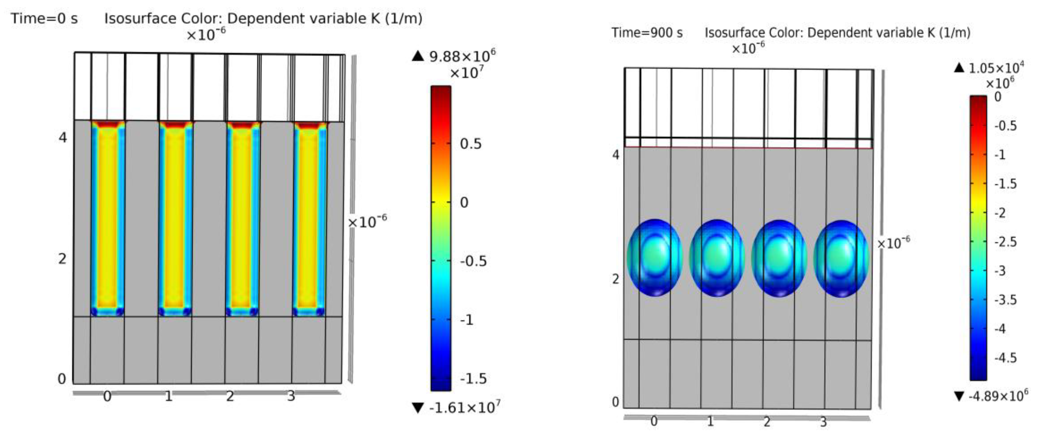 Crystals 13 00863 g025
