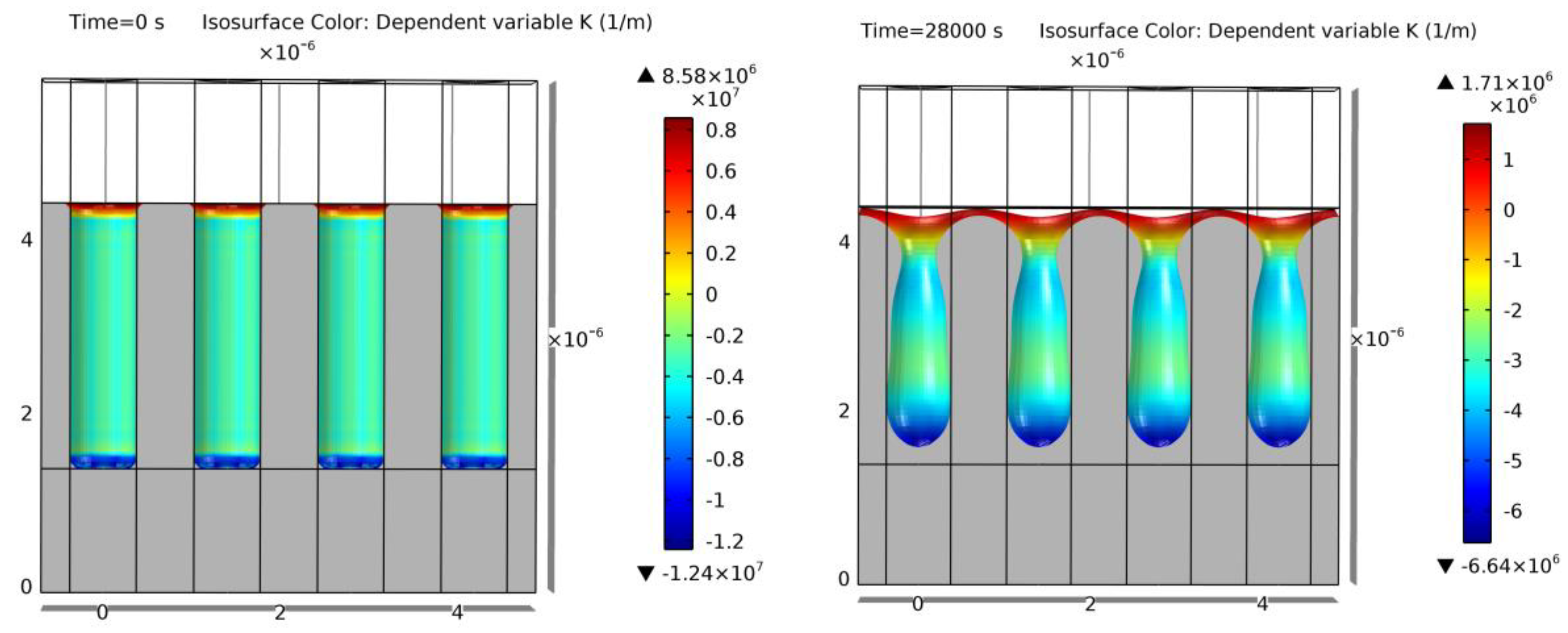 Crystals 13 00863 g028