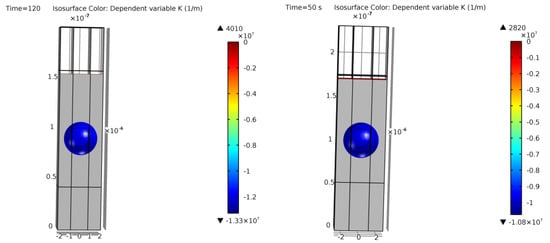Crystals 13 00863 g0a1