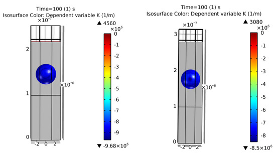 Crystals 13 00863 g0a2