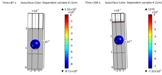 Crystals 13 00863 g0a3
