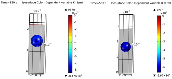 Crystals 13 00863 g0a4