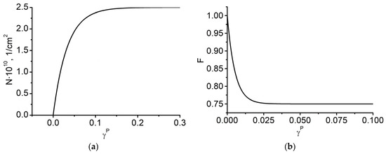Crystals 13 00866 g0a2