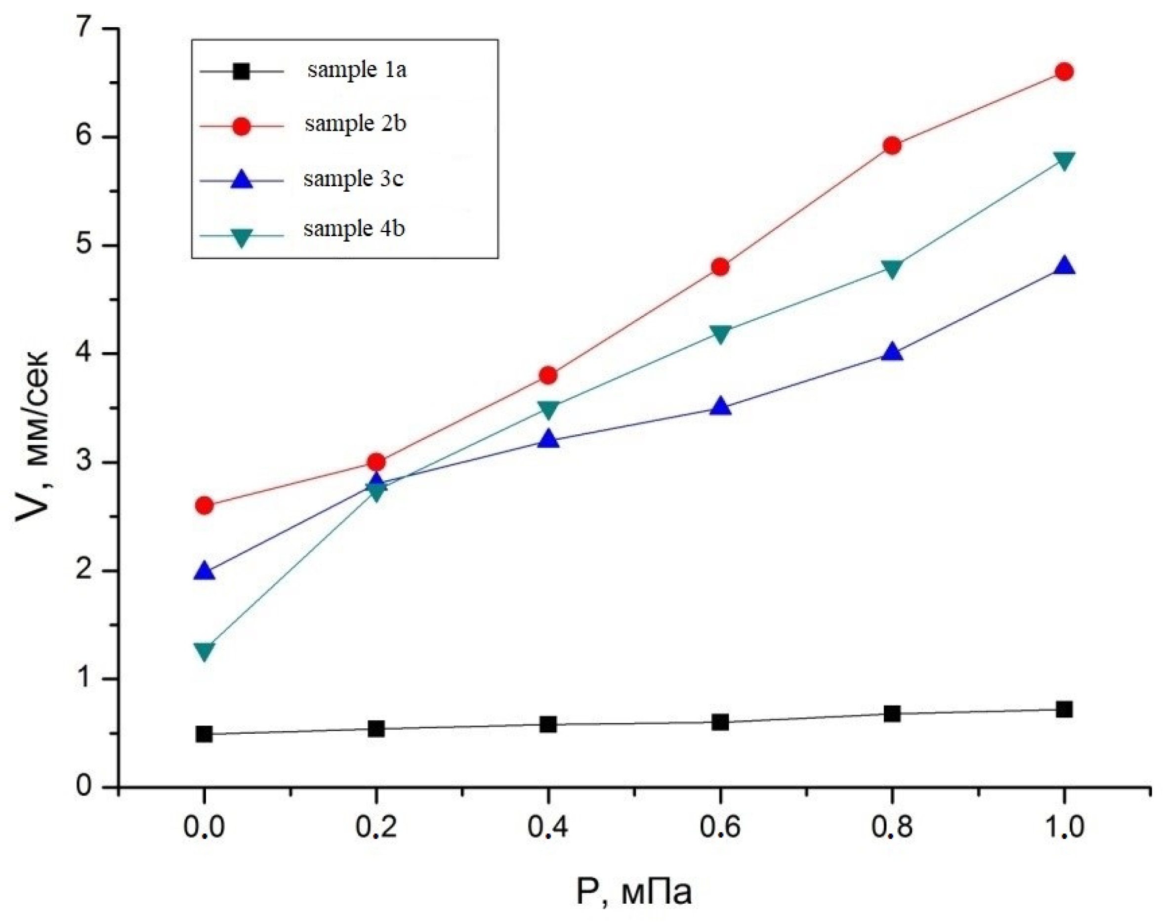Crystals 13 00867 g001