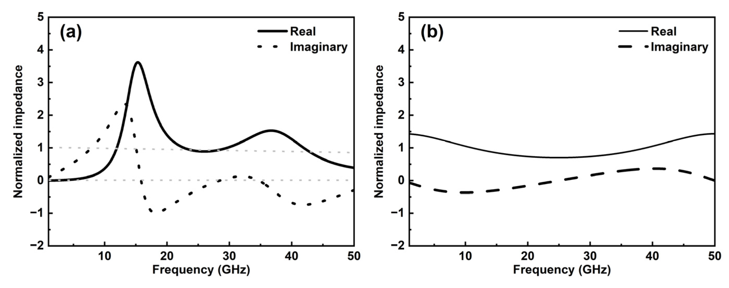 Crystals 13 00868 g003a