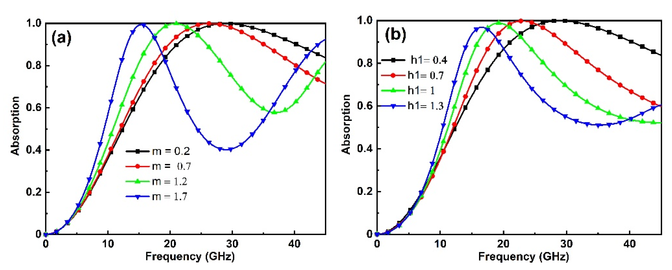 Crystals 13 00868 g005