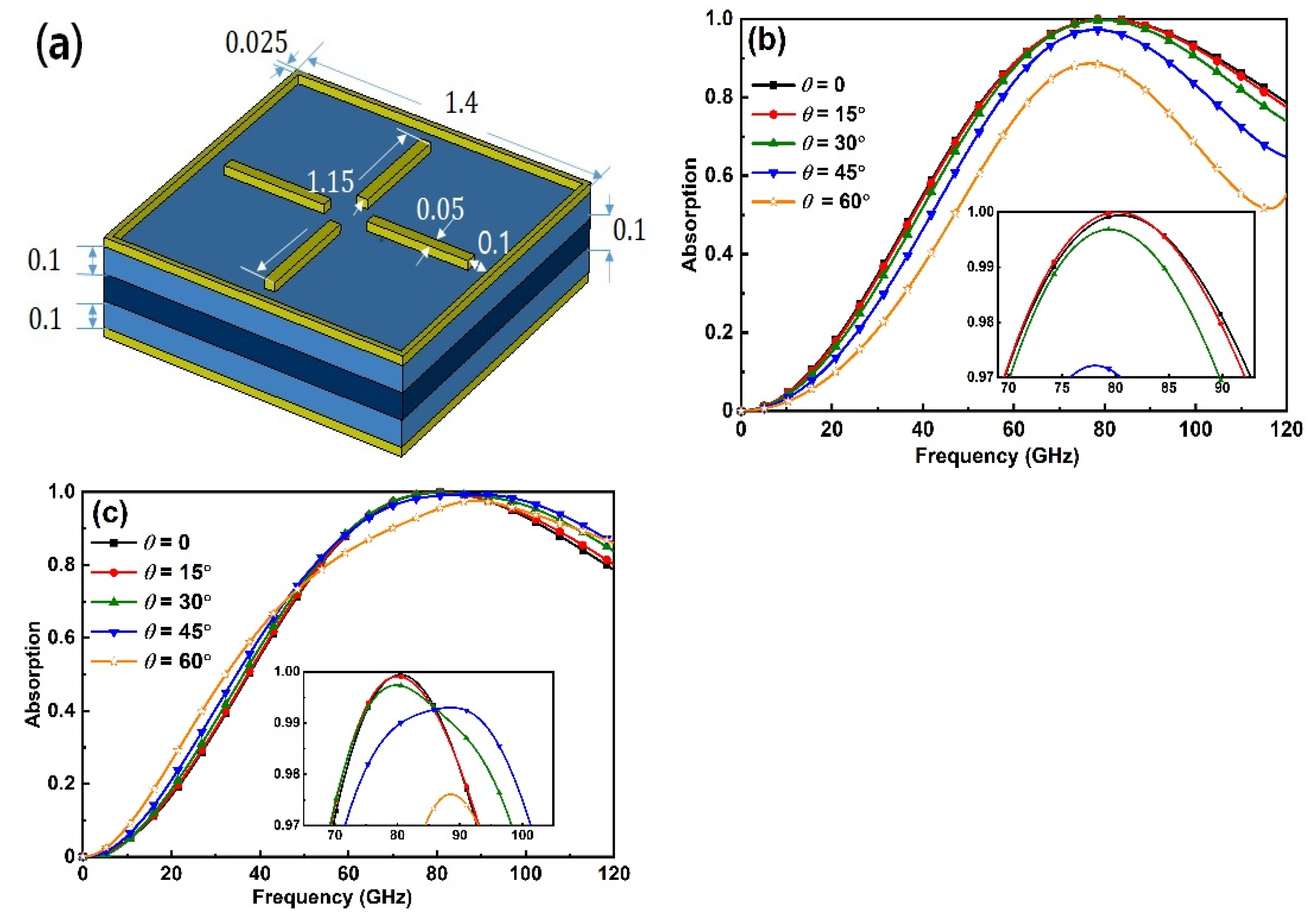 Crystals 13 00868 g006