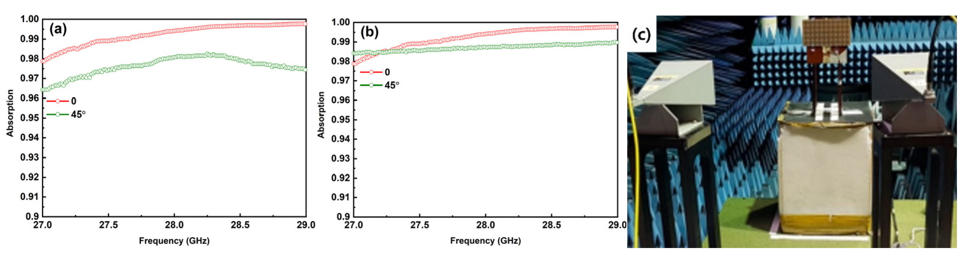 Crystals 13 00868 g007