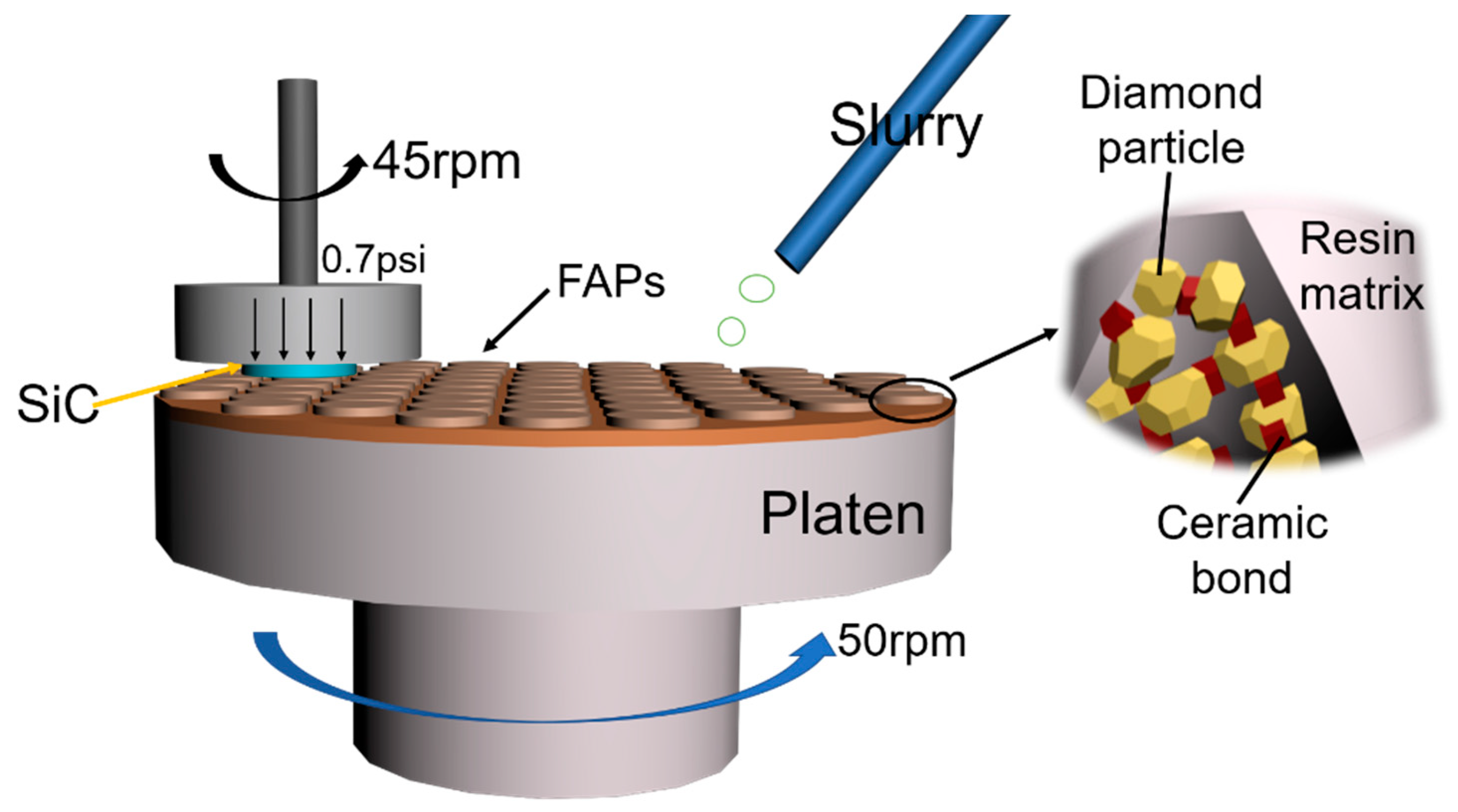 Crystals 13 00869 g001