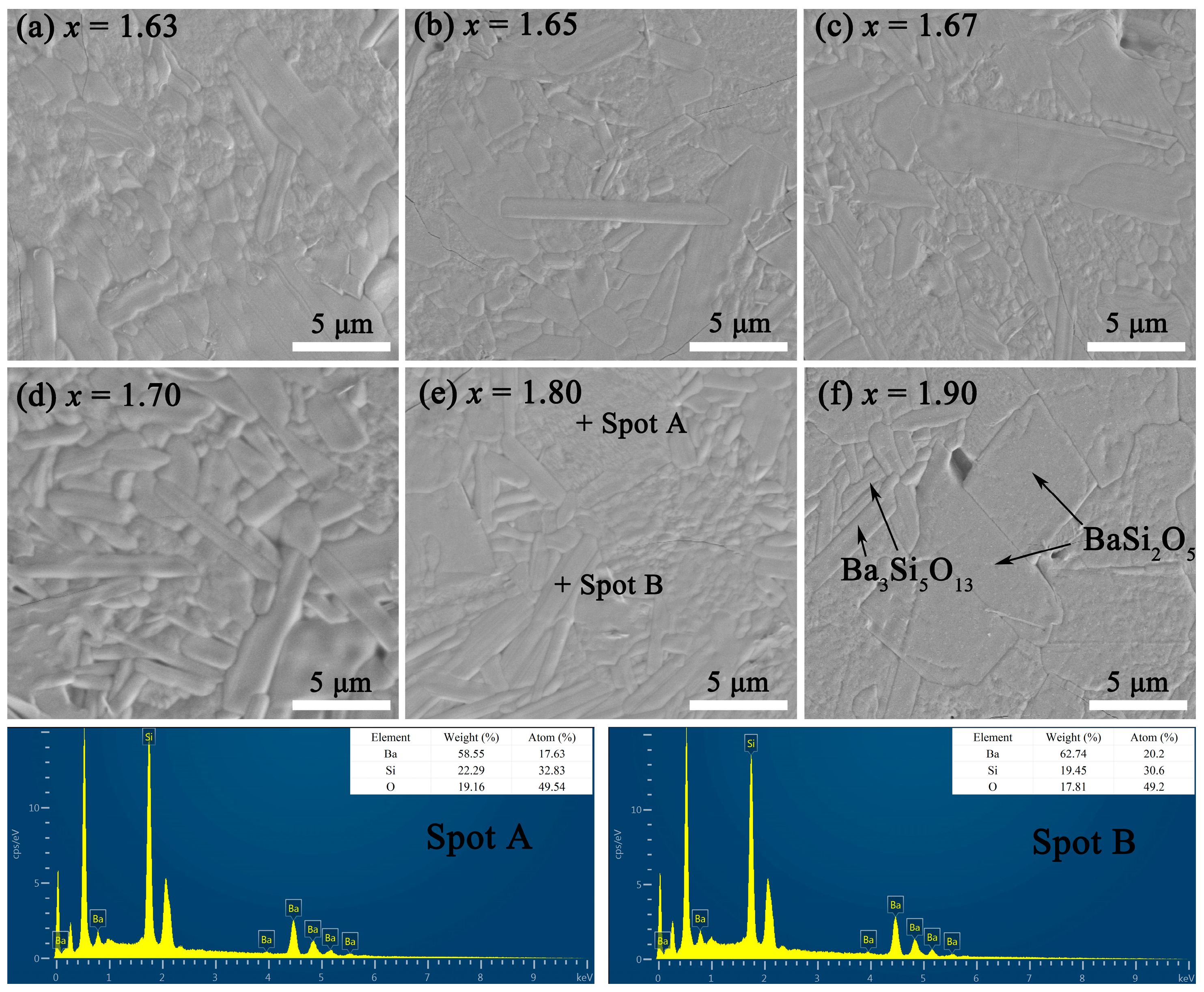 Crystals 13 00870 g003