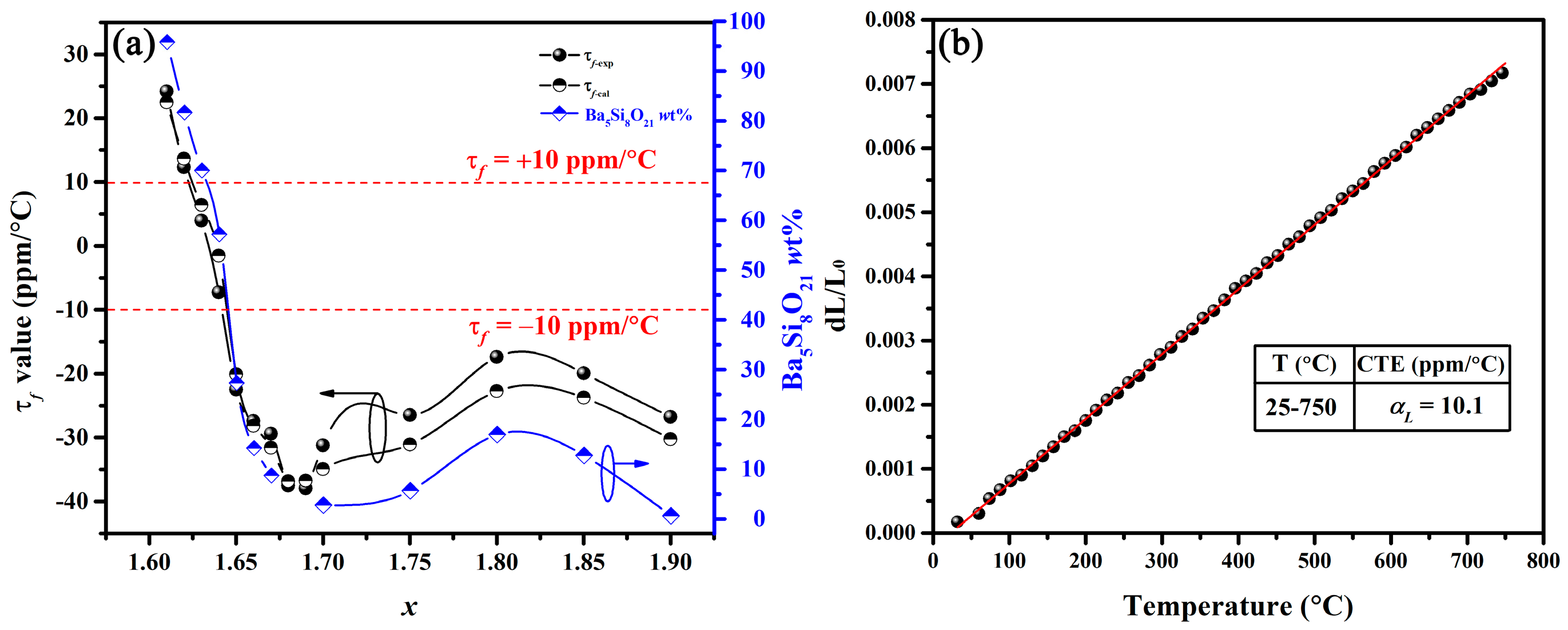 Crystals 13 00870 g005