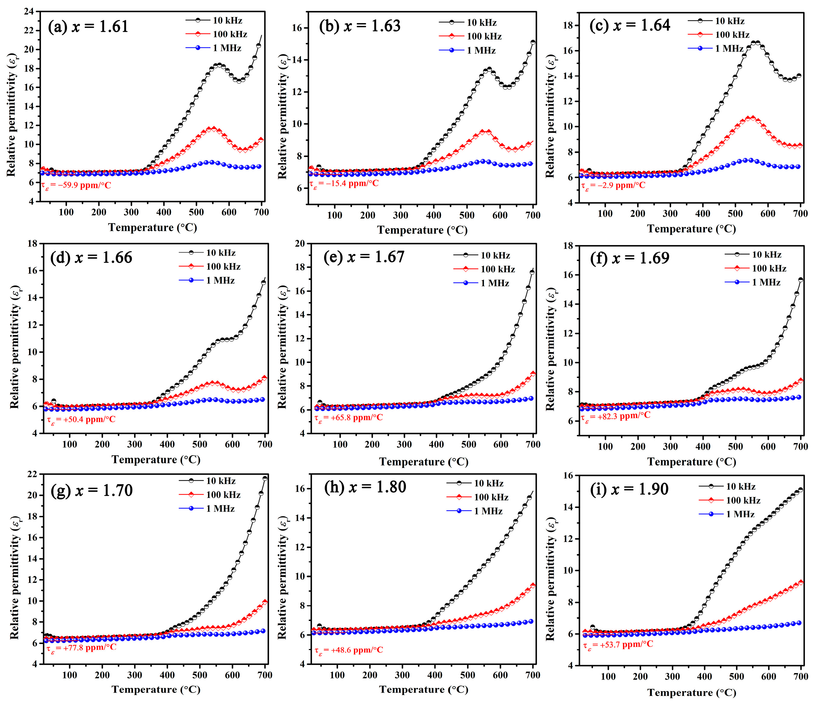 Crystals 13 00870 g006
