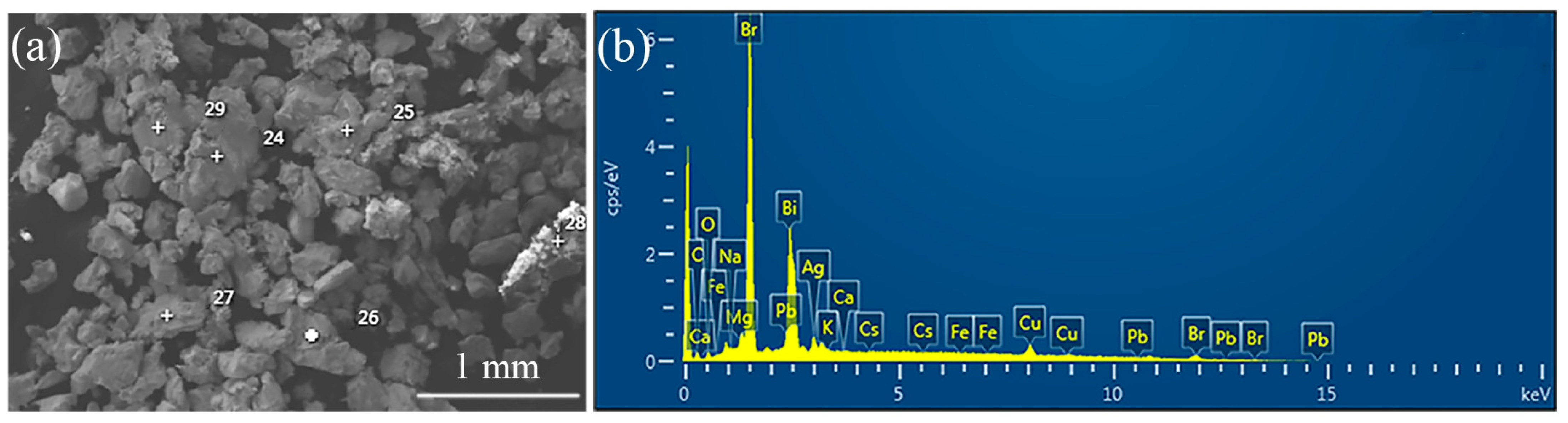 Crystals 13 00871 g003