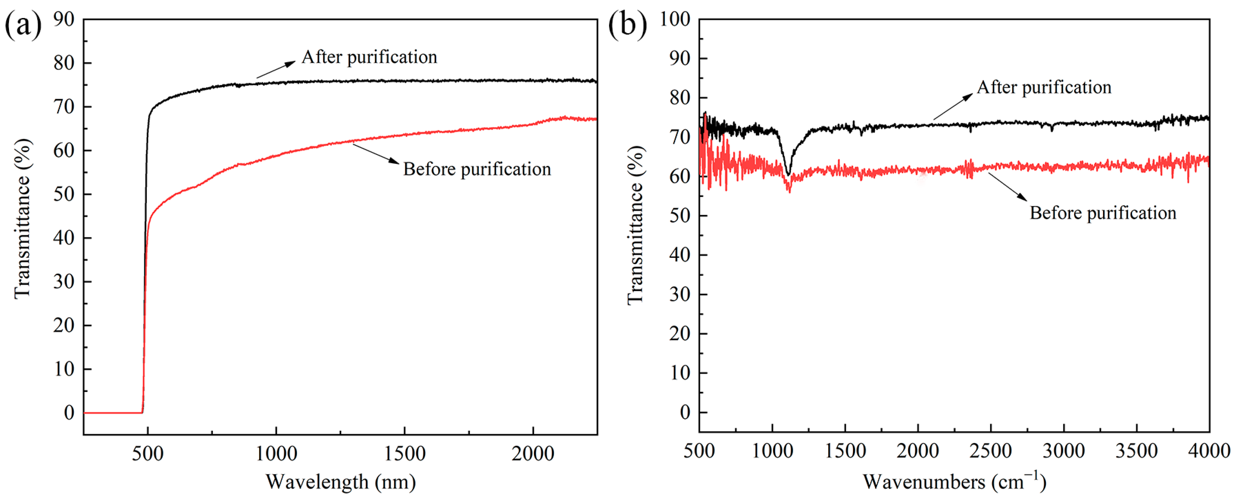 Crystals 13 00871 g006