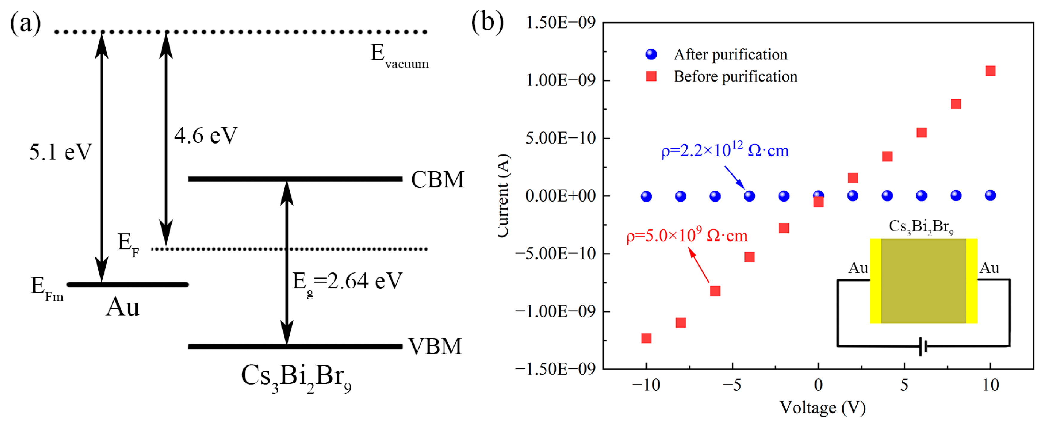 Crystals 13 00871 g007