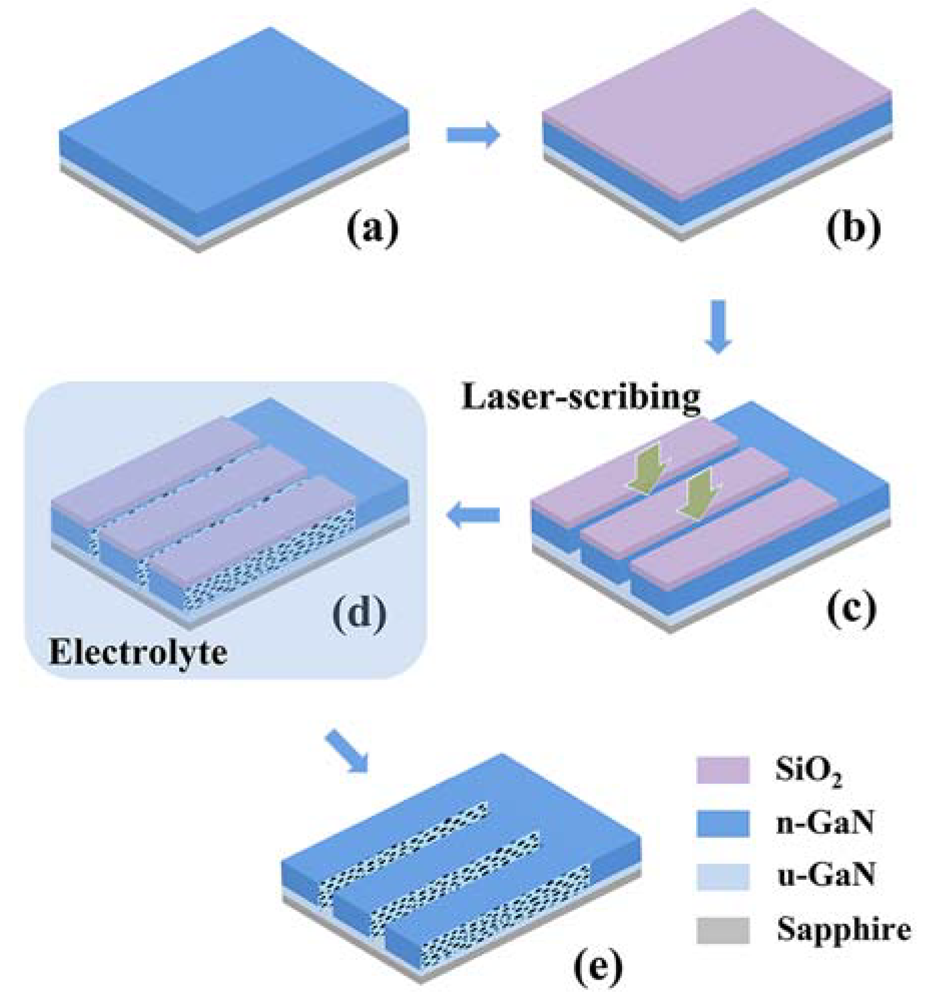 Crystals 13 00873 g002