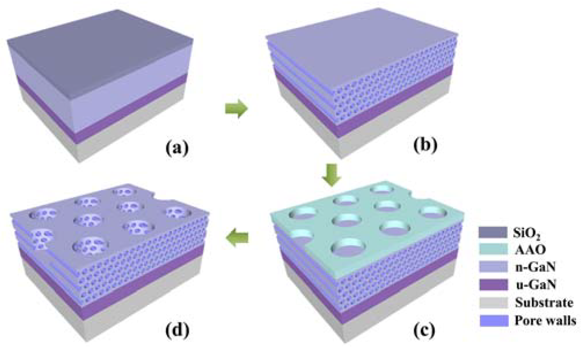 Crystals 13 00873 g008