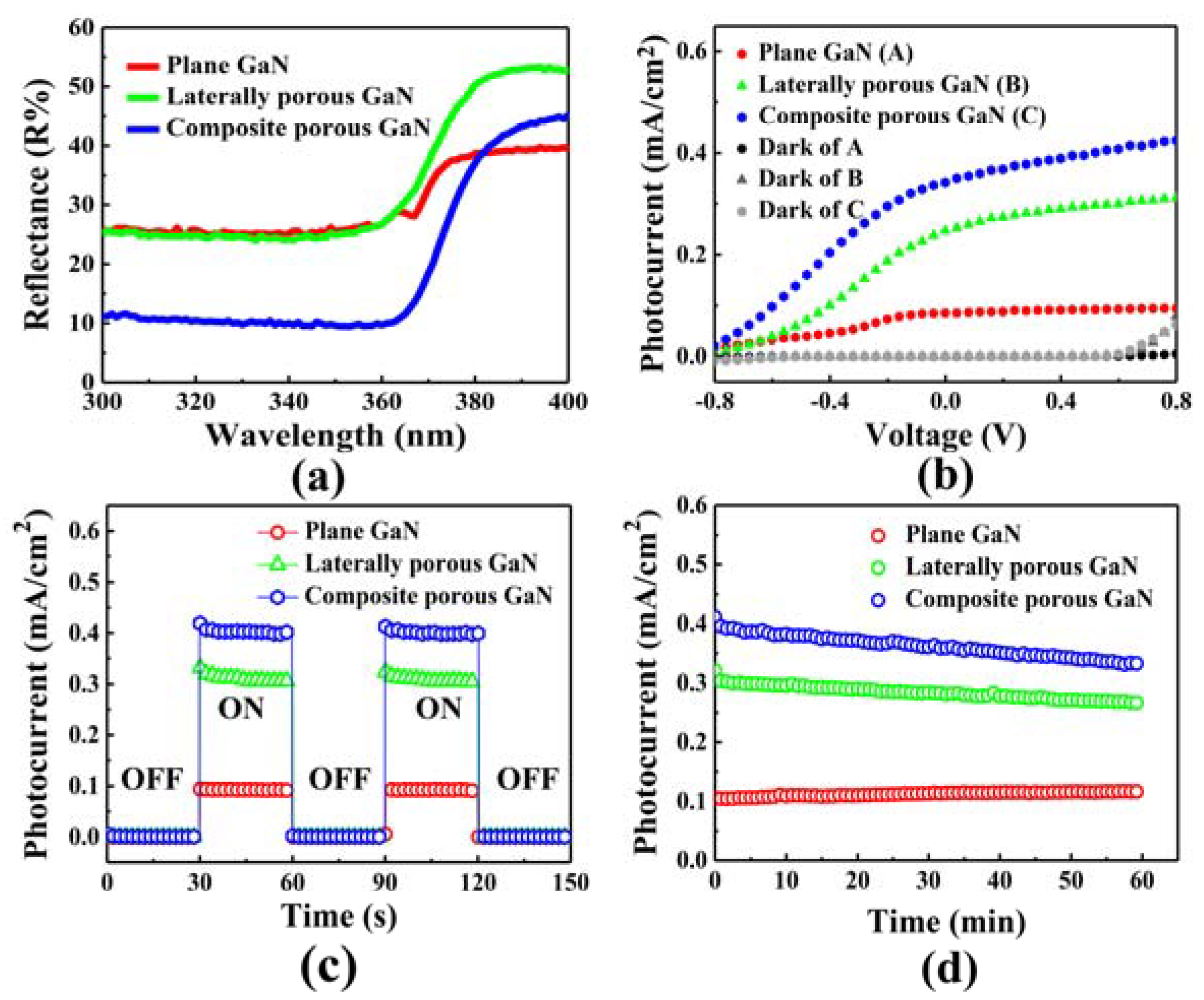 Crystals 13 00873 g010