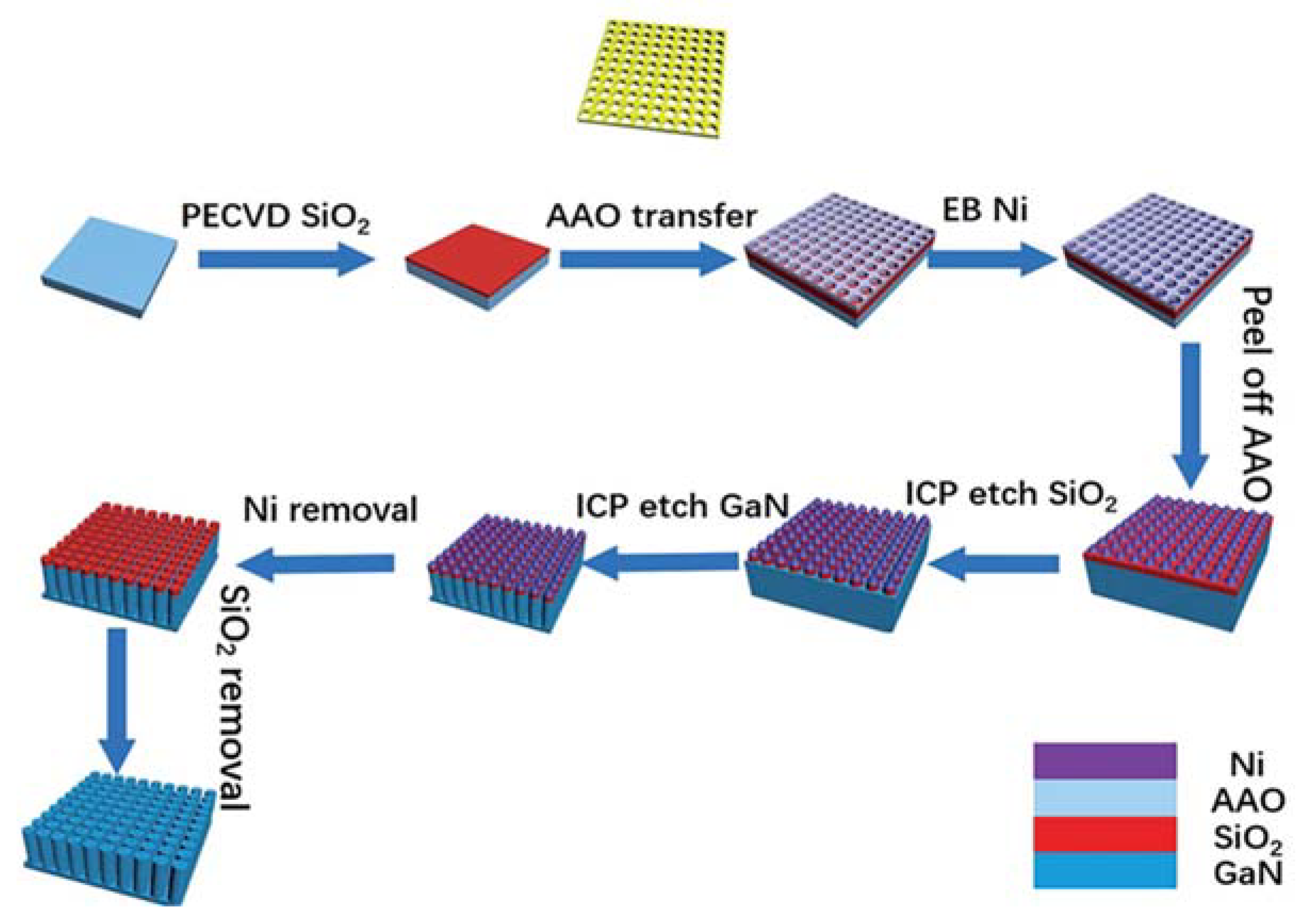 Crystals 13 00873 g011