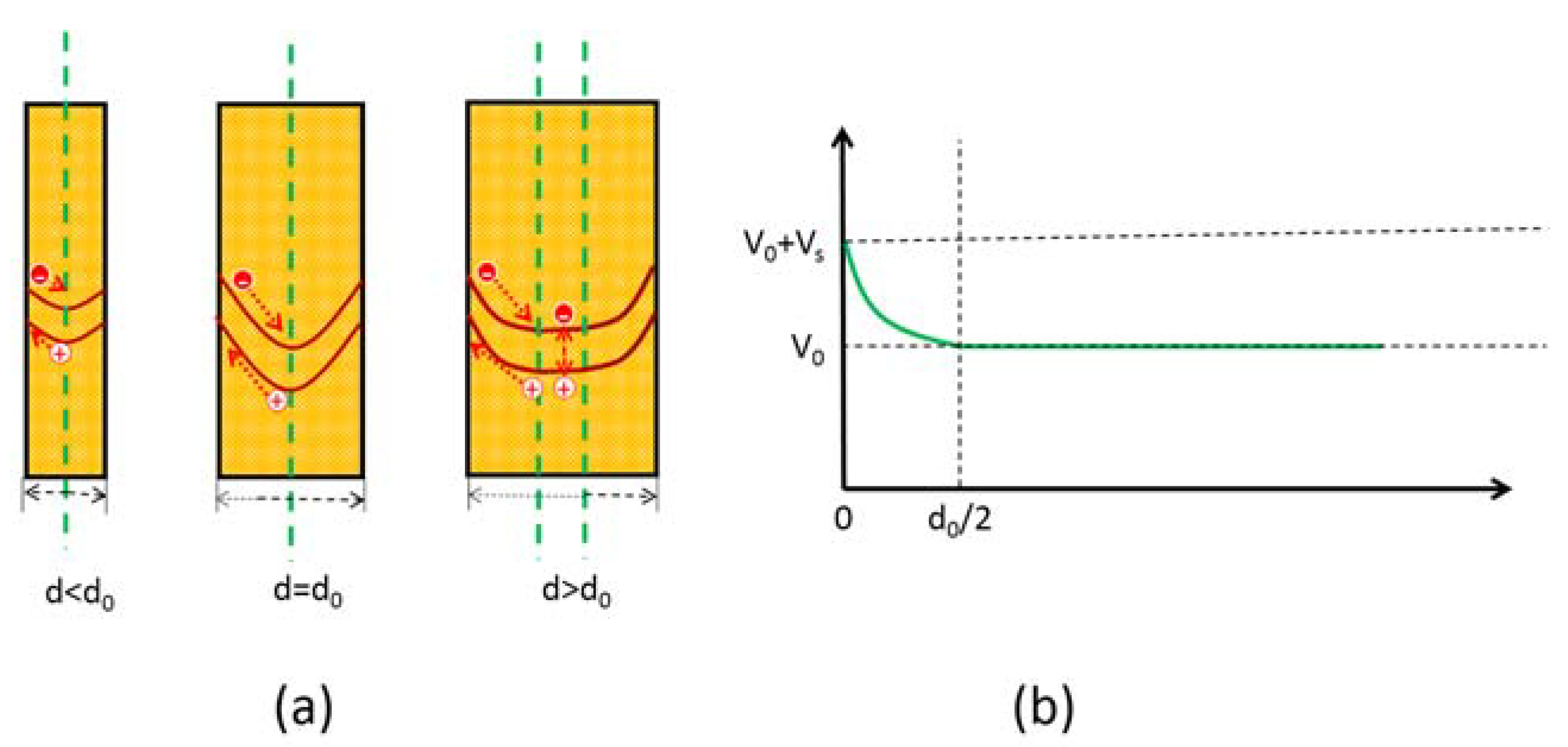 Crystals 13 00873 g014