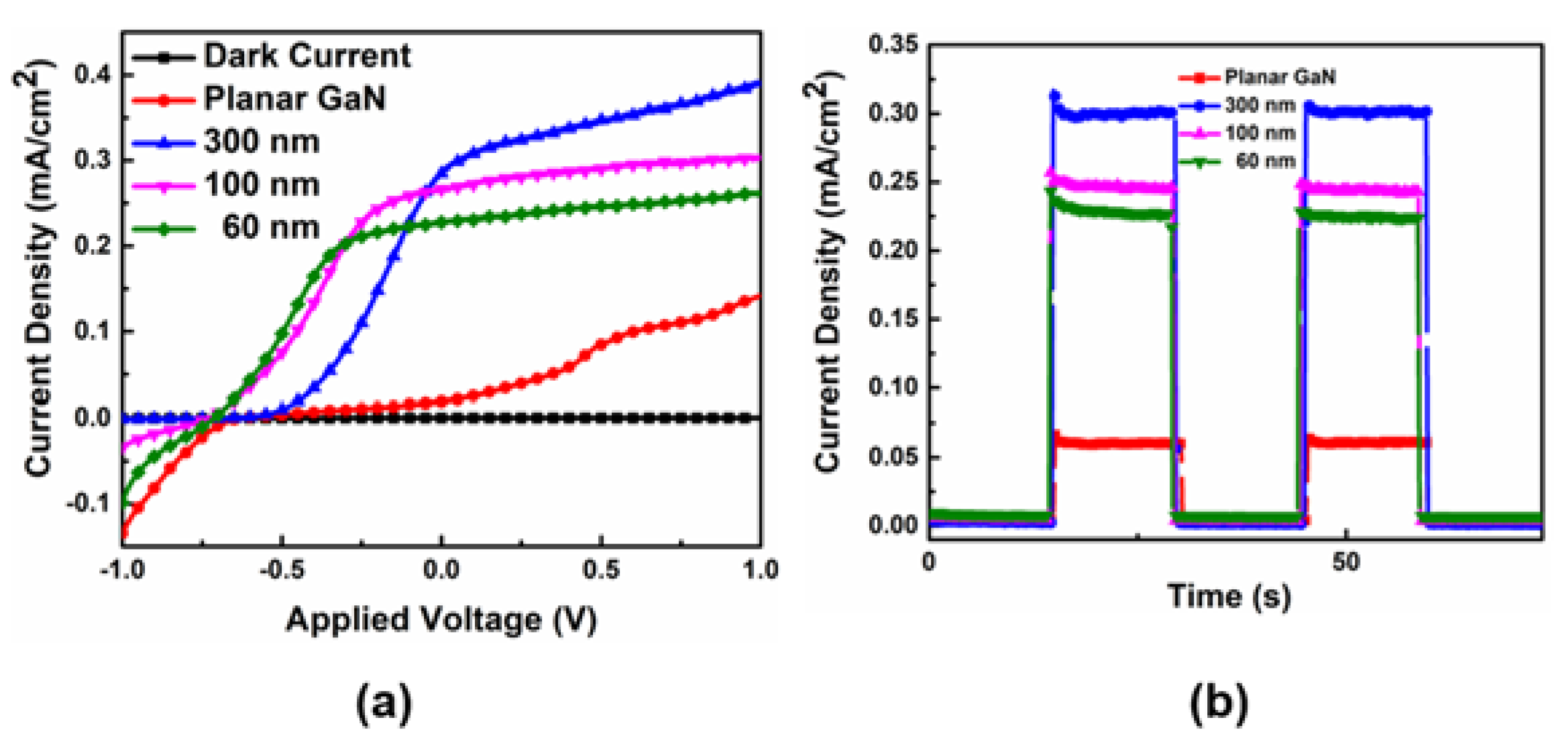 Crystals 13 00873 g015