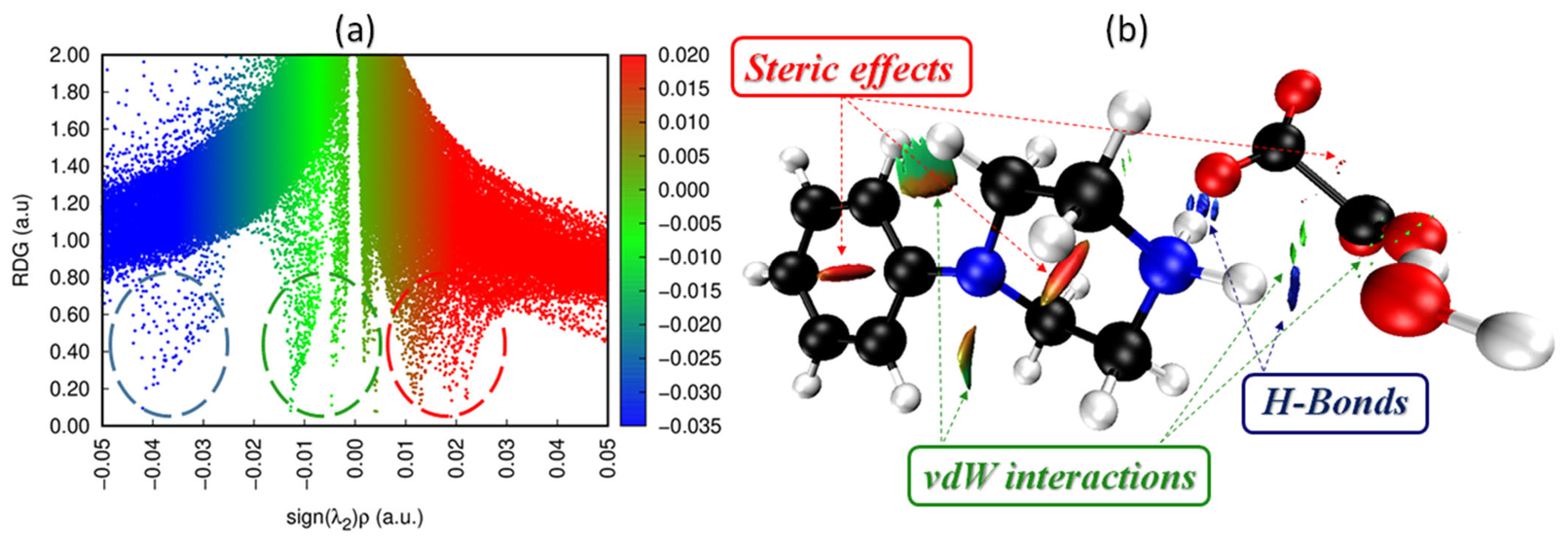 Crystals 13 00875 g010