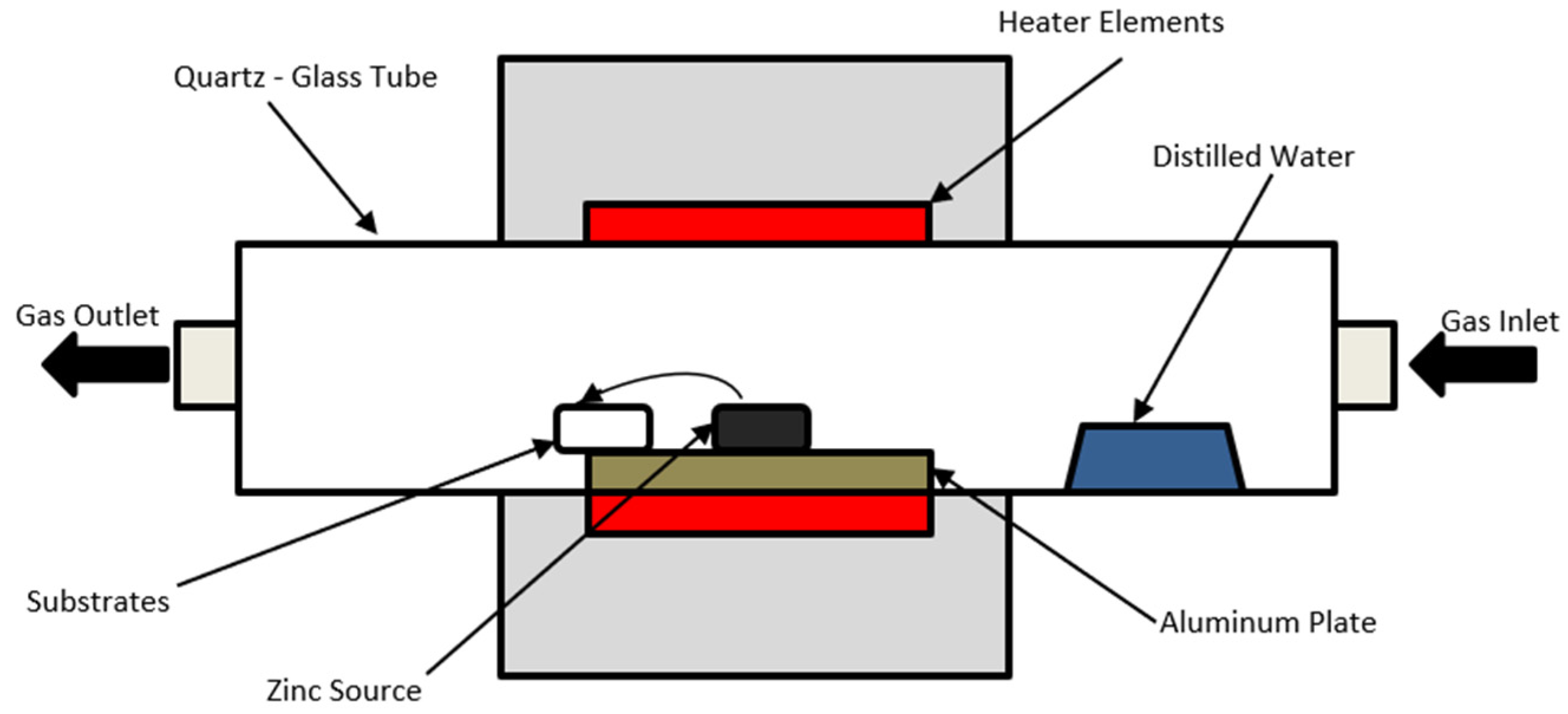 Crystals 13 00876 g002 Crystals 13 00876 g002