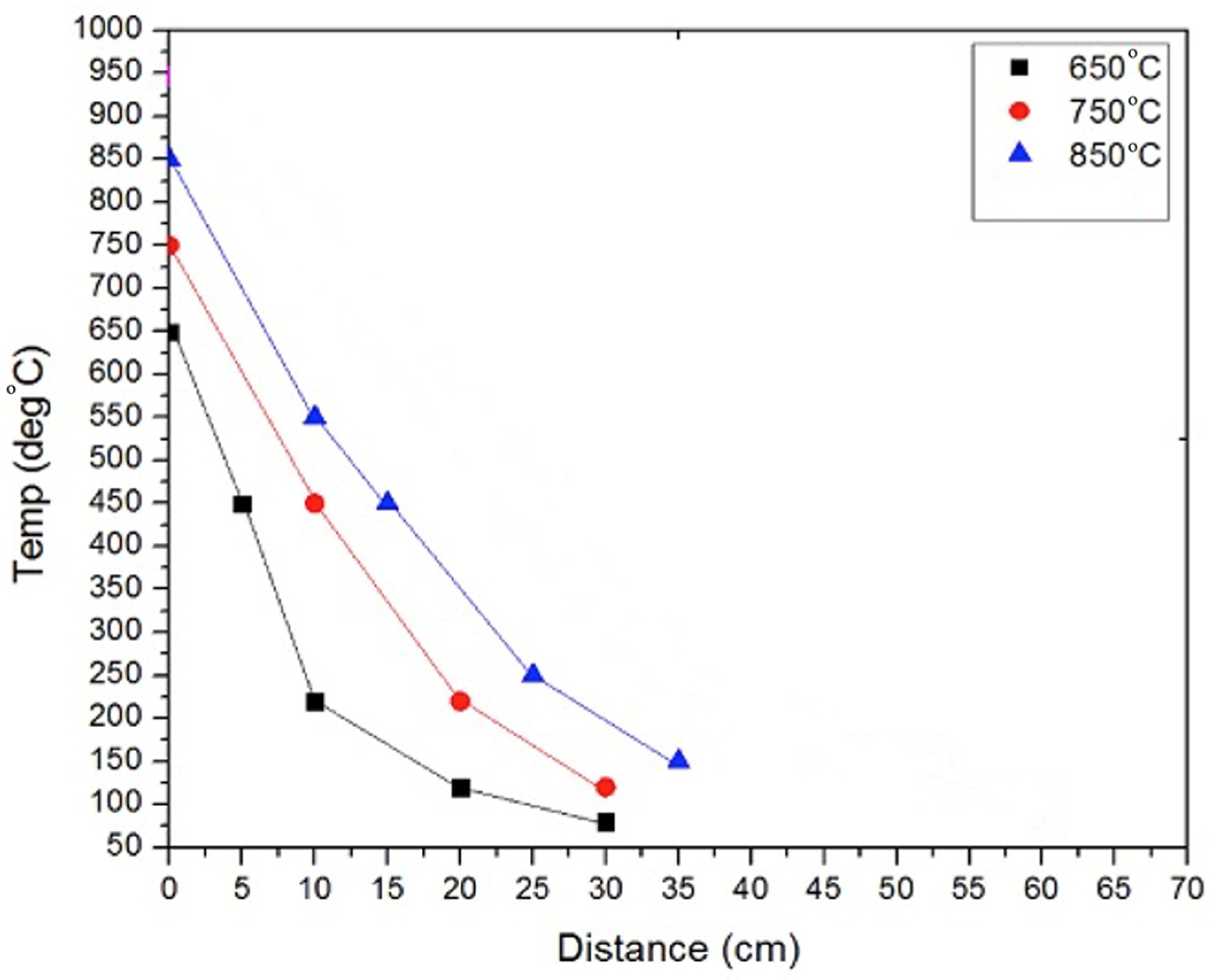 Crystals 13 00876 g003 Crystals 13 00876 g003