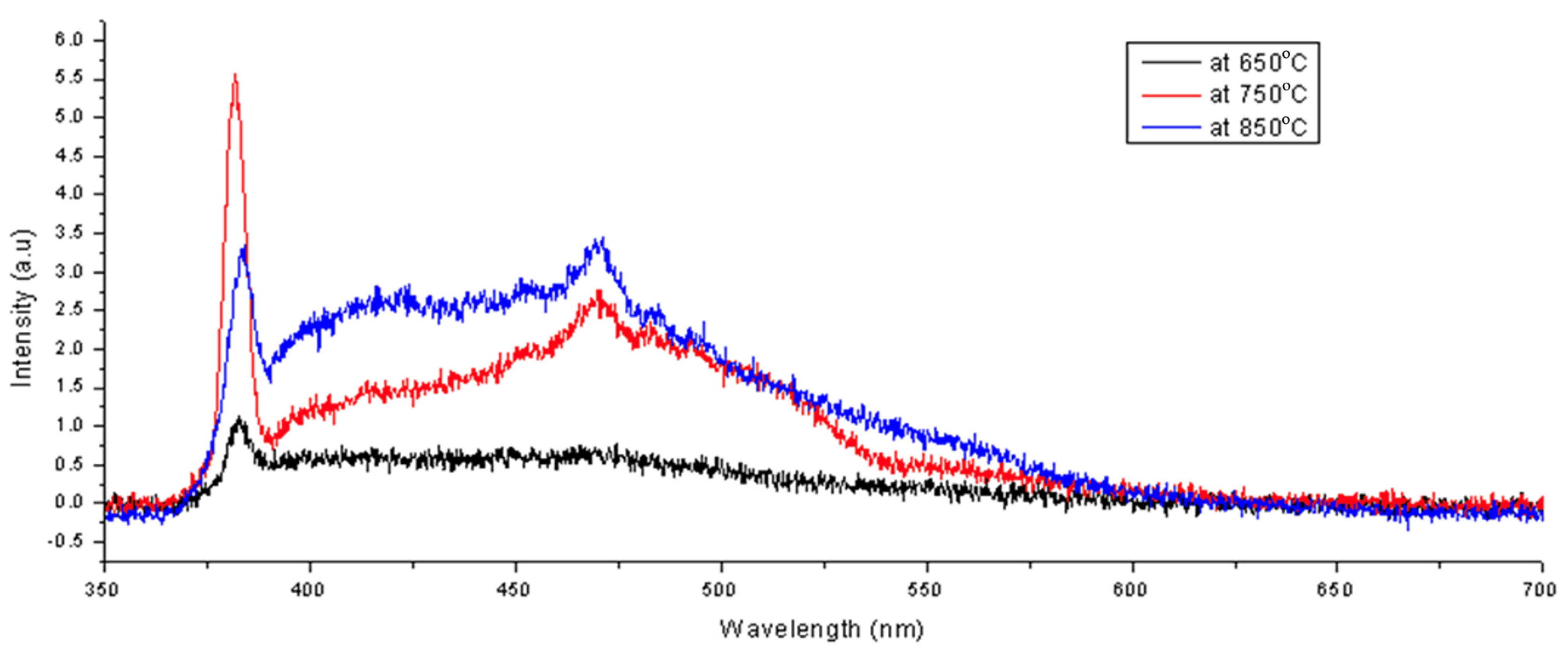 Crystals 13 00876 g006 Crystals 13 00876 g006