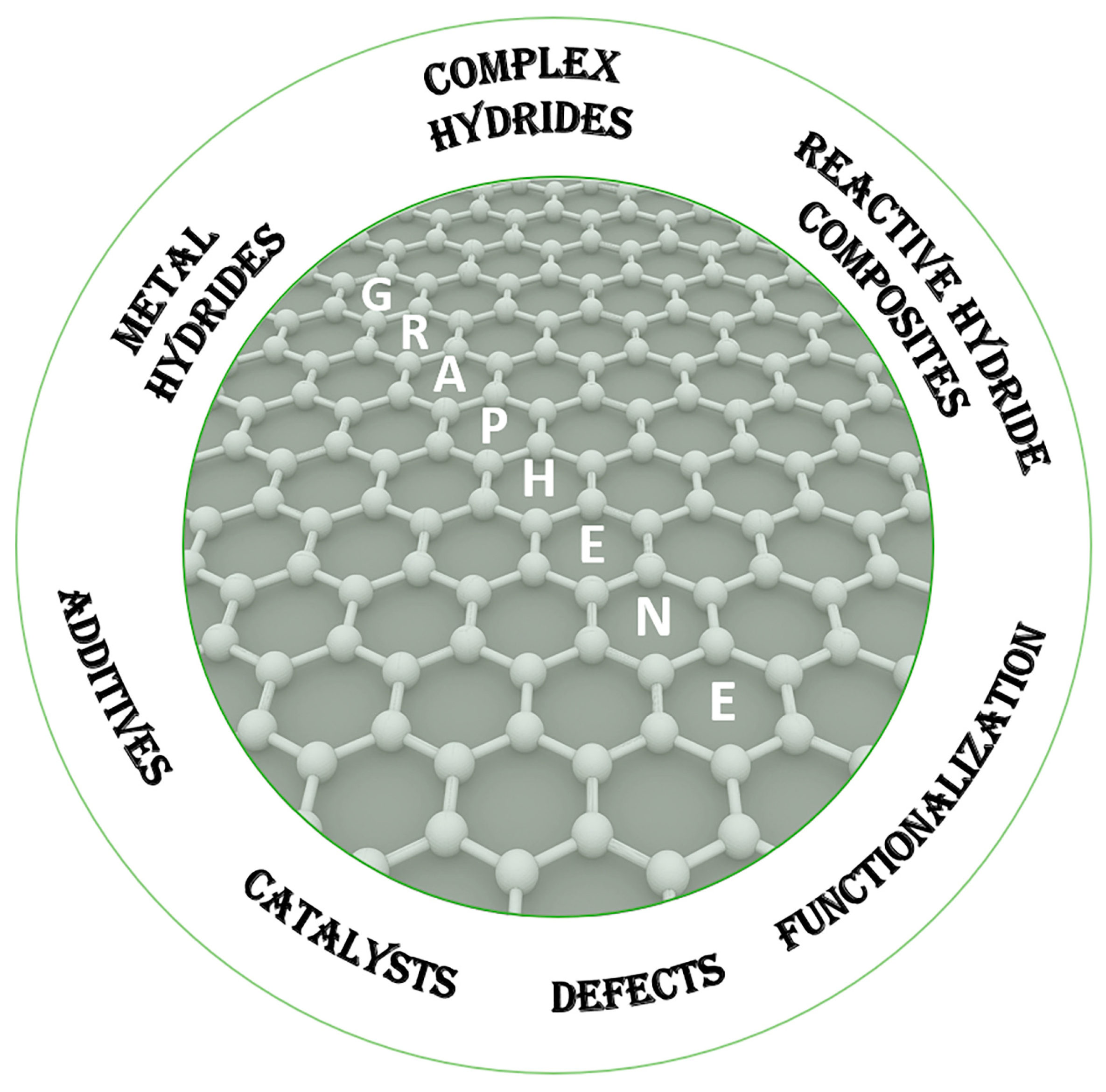 Crystals 13 00878 g001