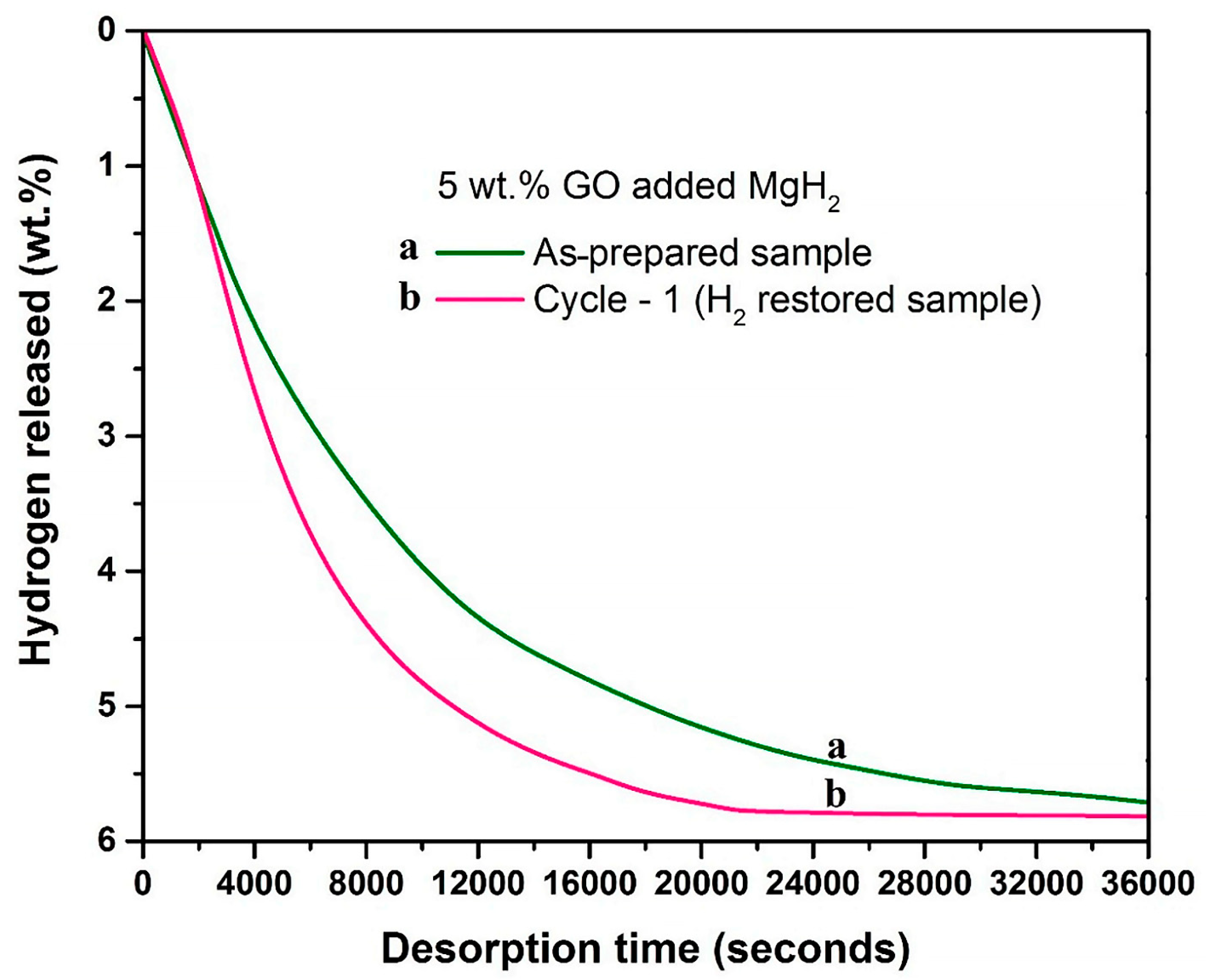 Crystals 13 00878 g003