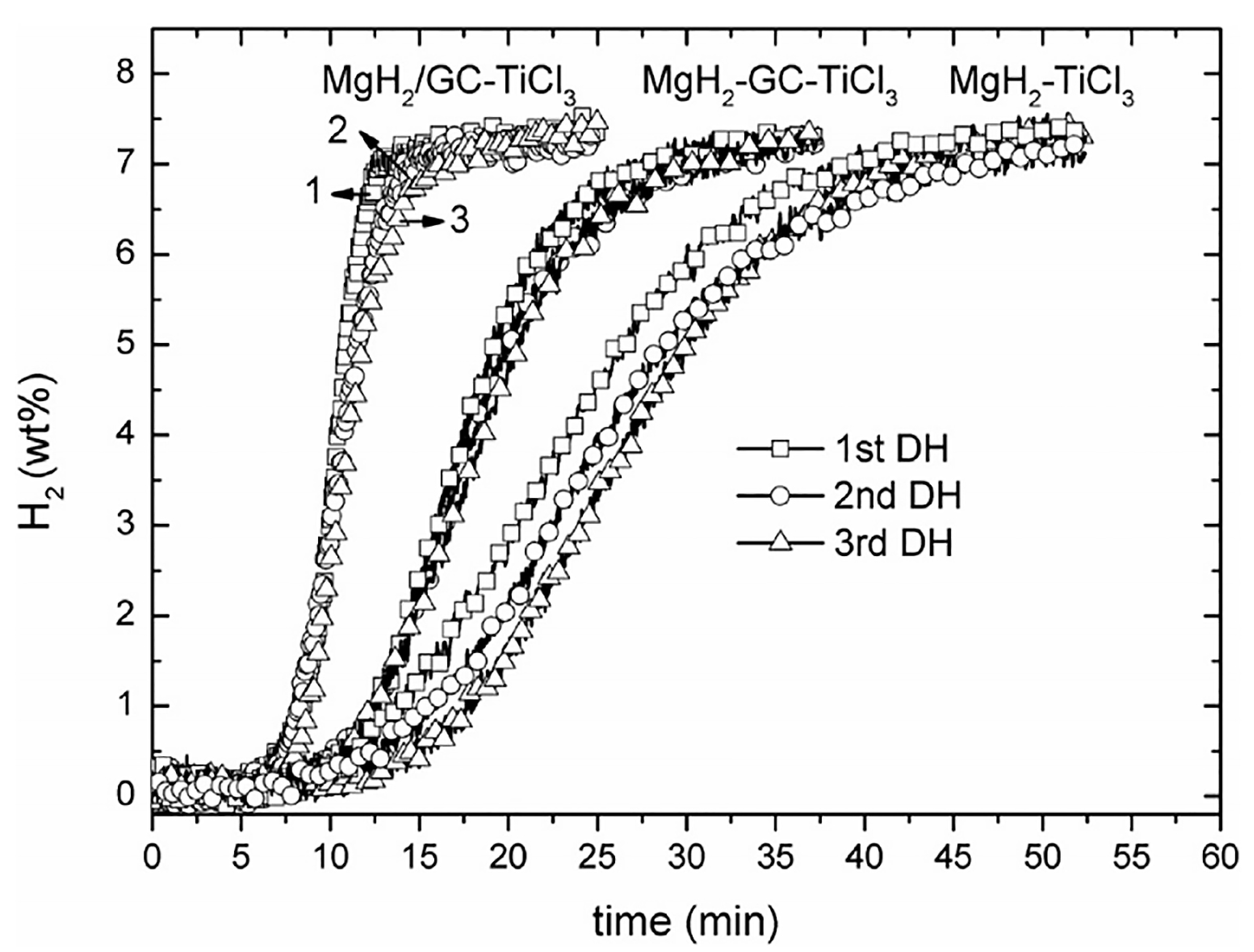 Crystals 13 00878 g004