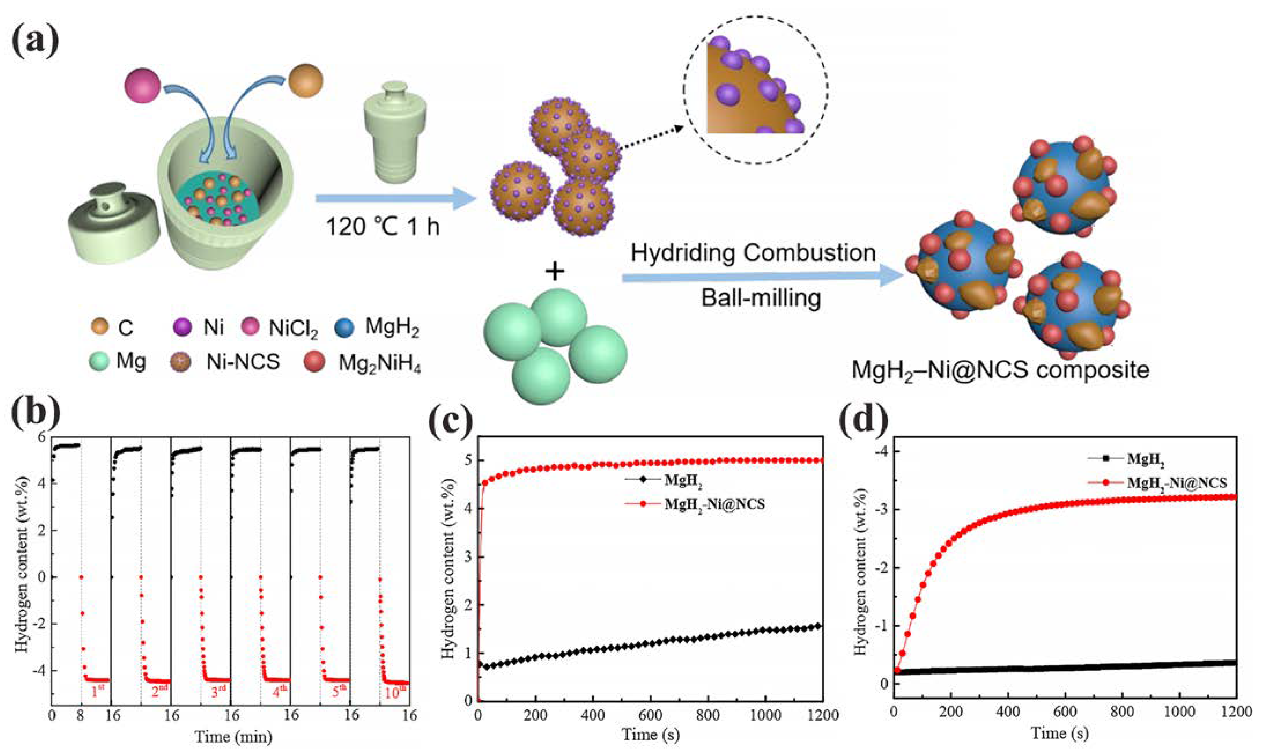 Crystals 13 00878 g005