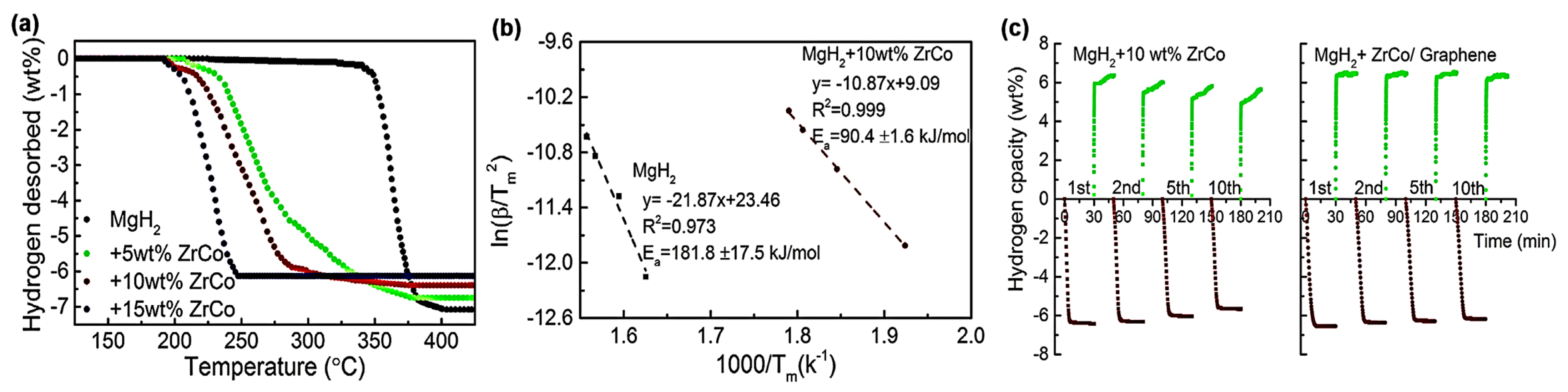 Crystals 13 00878 g006
