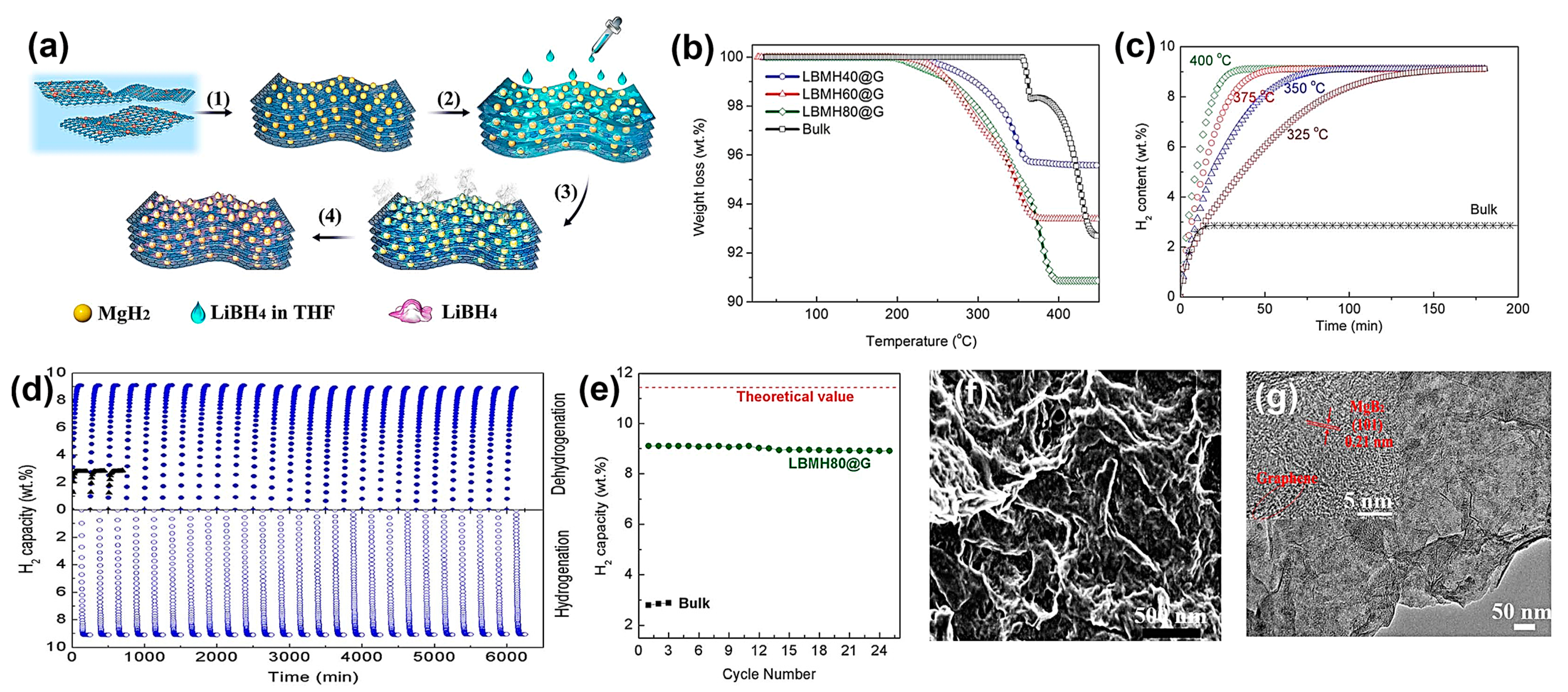 Crystals 13 00878 g009