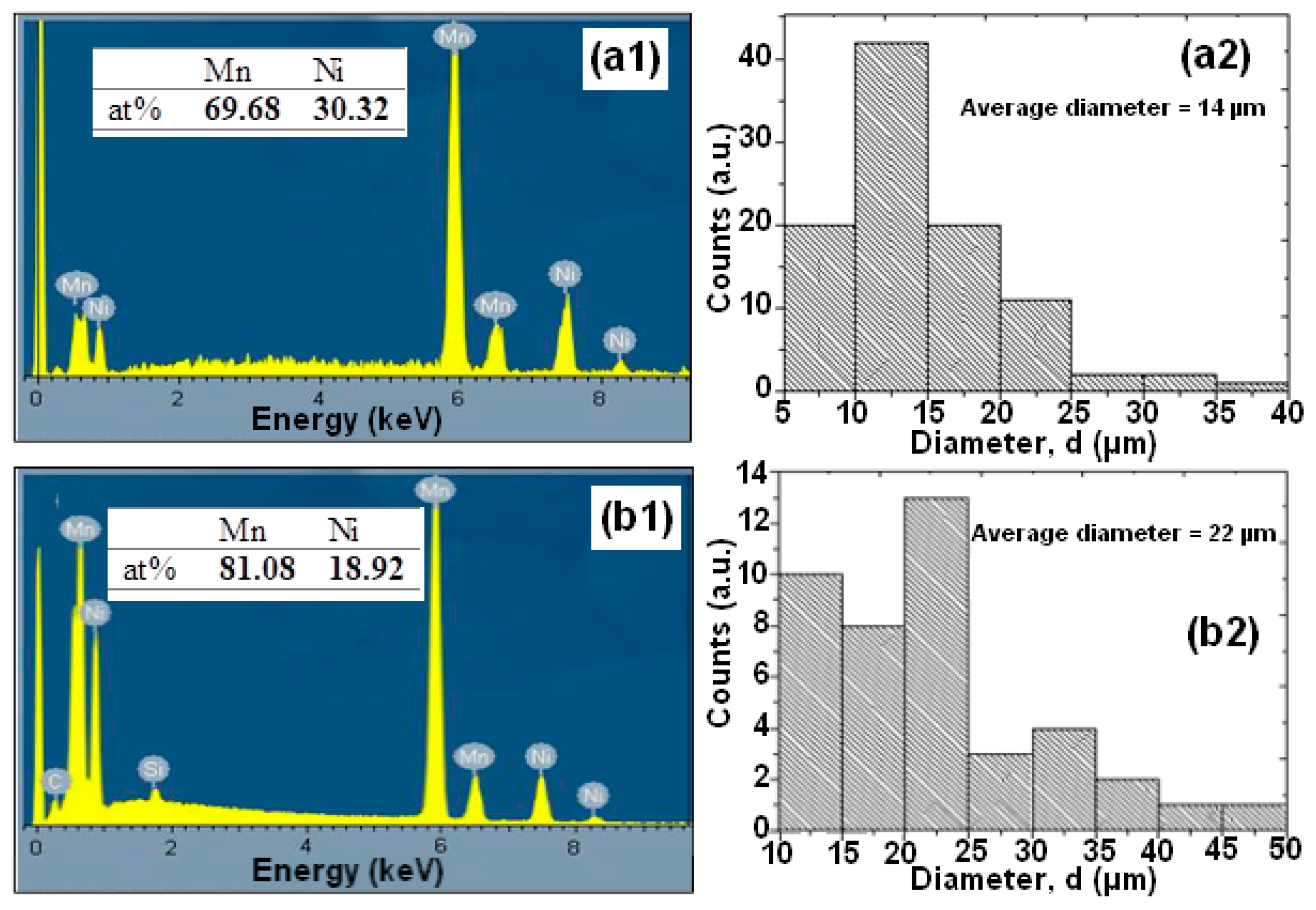 Crystals 13 00879 g002