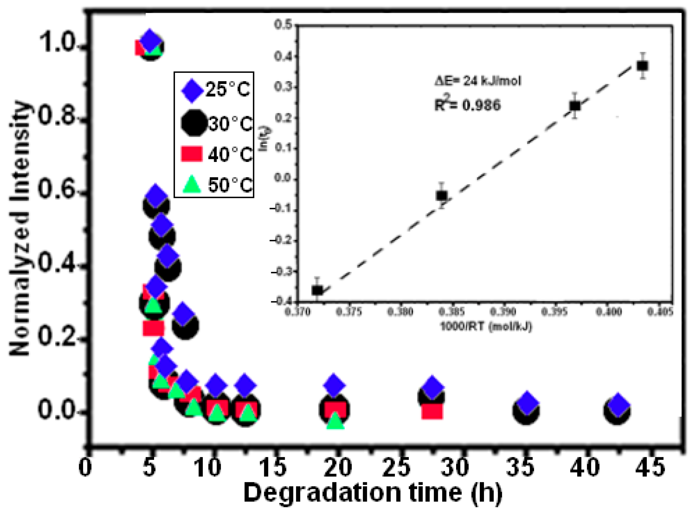 Crystals 13 00879 g004