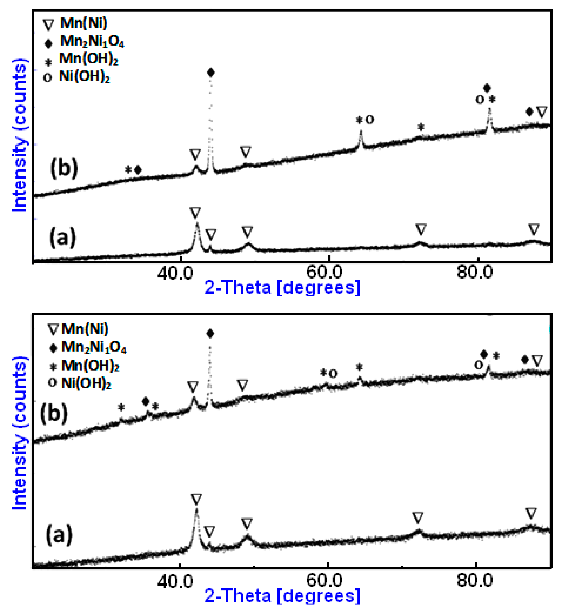 Crystals 13 00879 g006