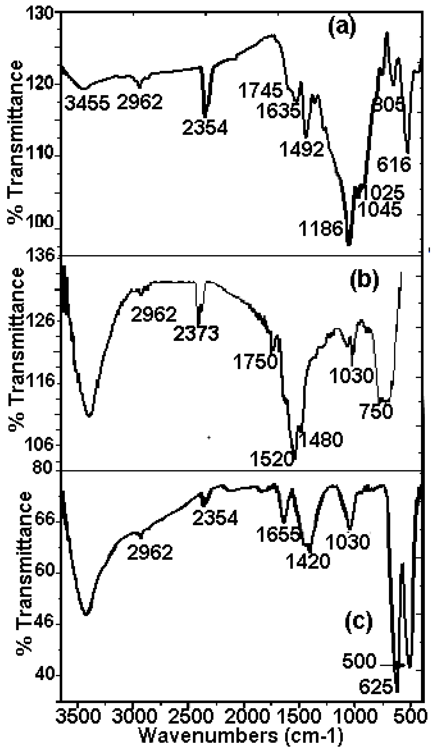 Crystals 13 00879 g007