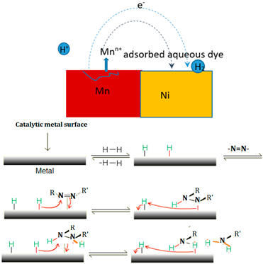 Crystals 13 00879 i001