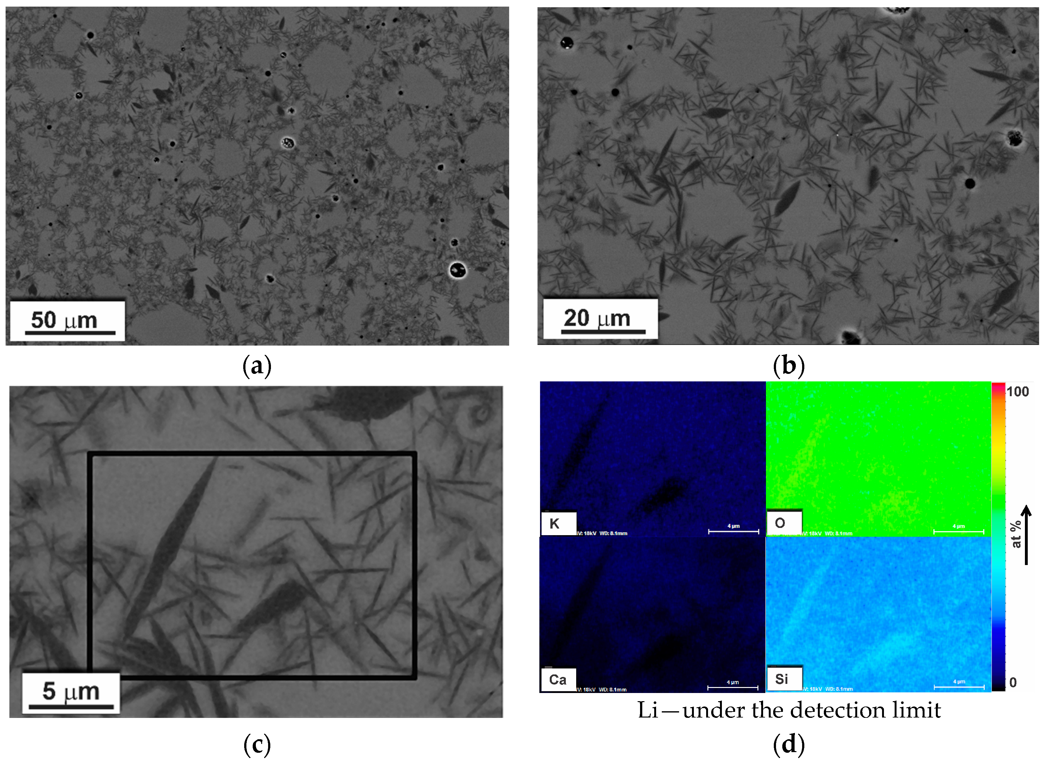 Crystals 13 00880 g003 Crystals 13 00880 g003