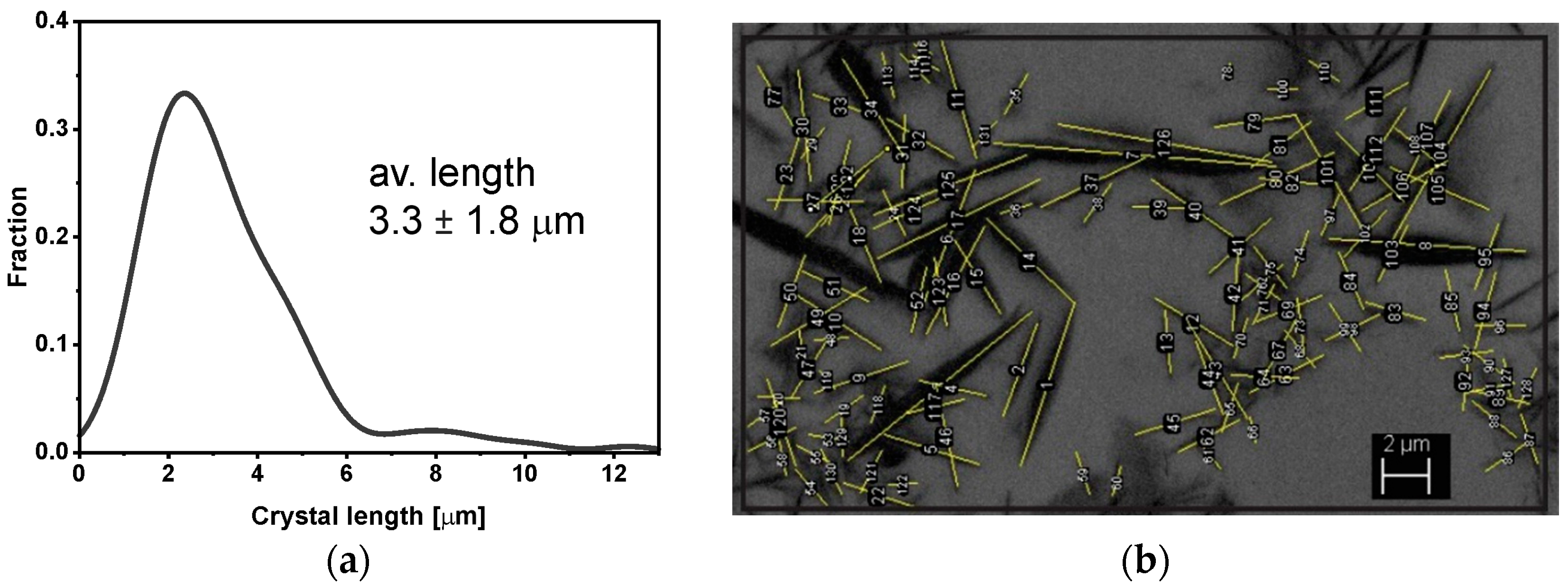 Crystals 13 00880 g004 Crystals 13 00880 g004
