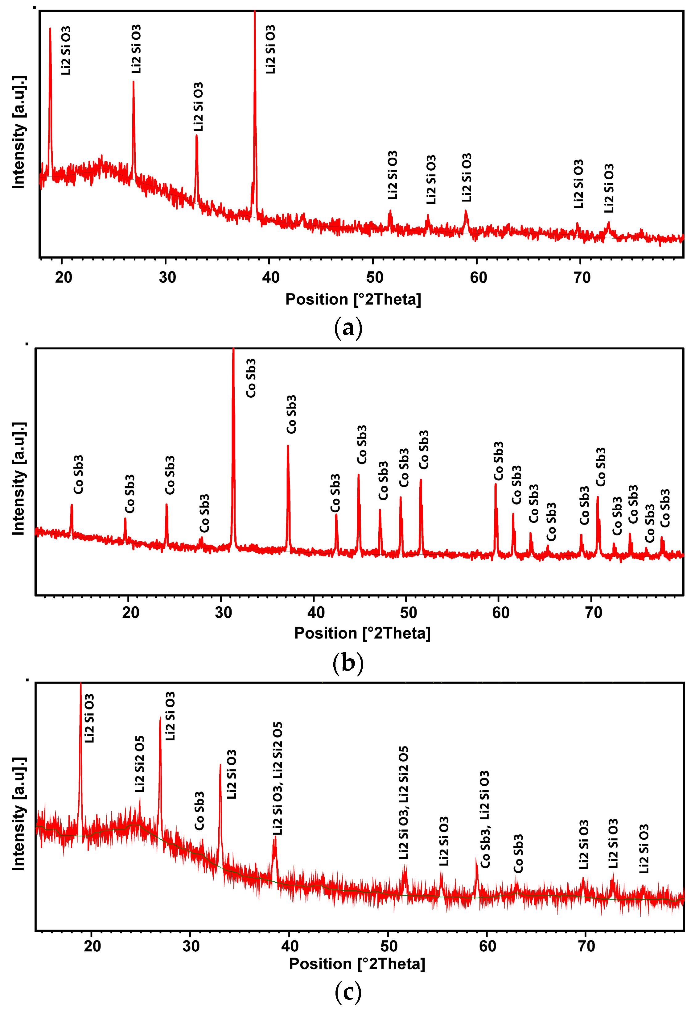 Crystals 13 00880 g008 Crystals 13 00880 g008
