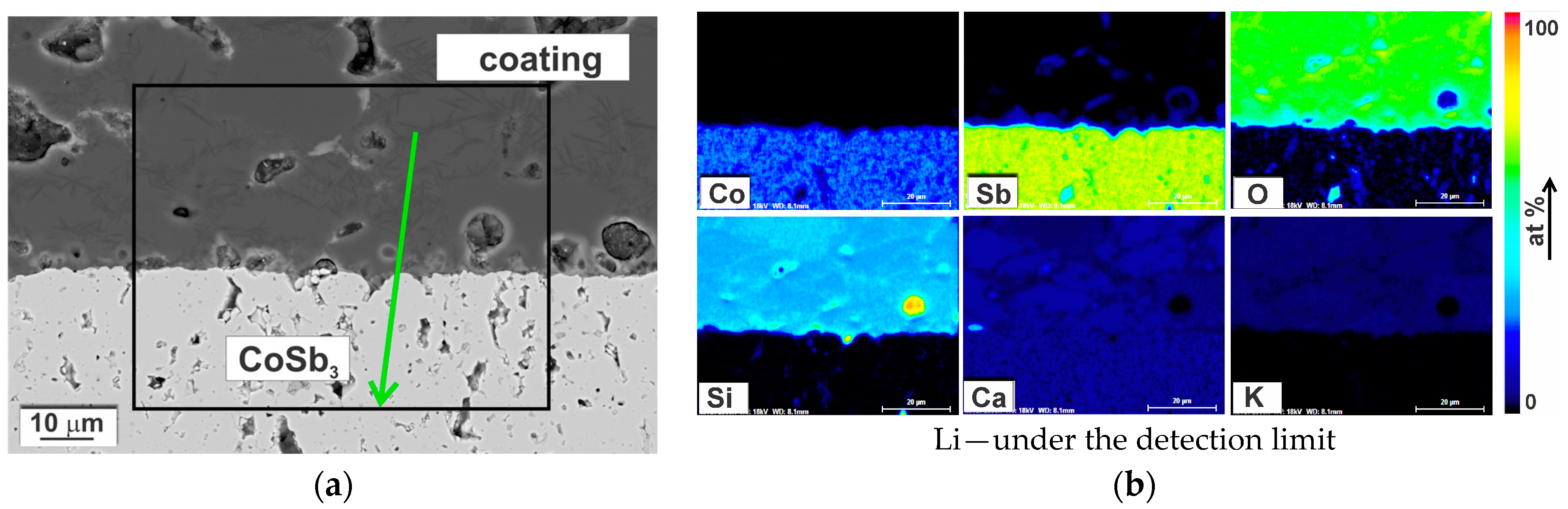 Crystals 13 00880 g013 Crystals 13 00880 g013