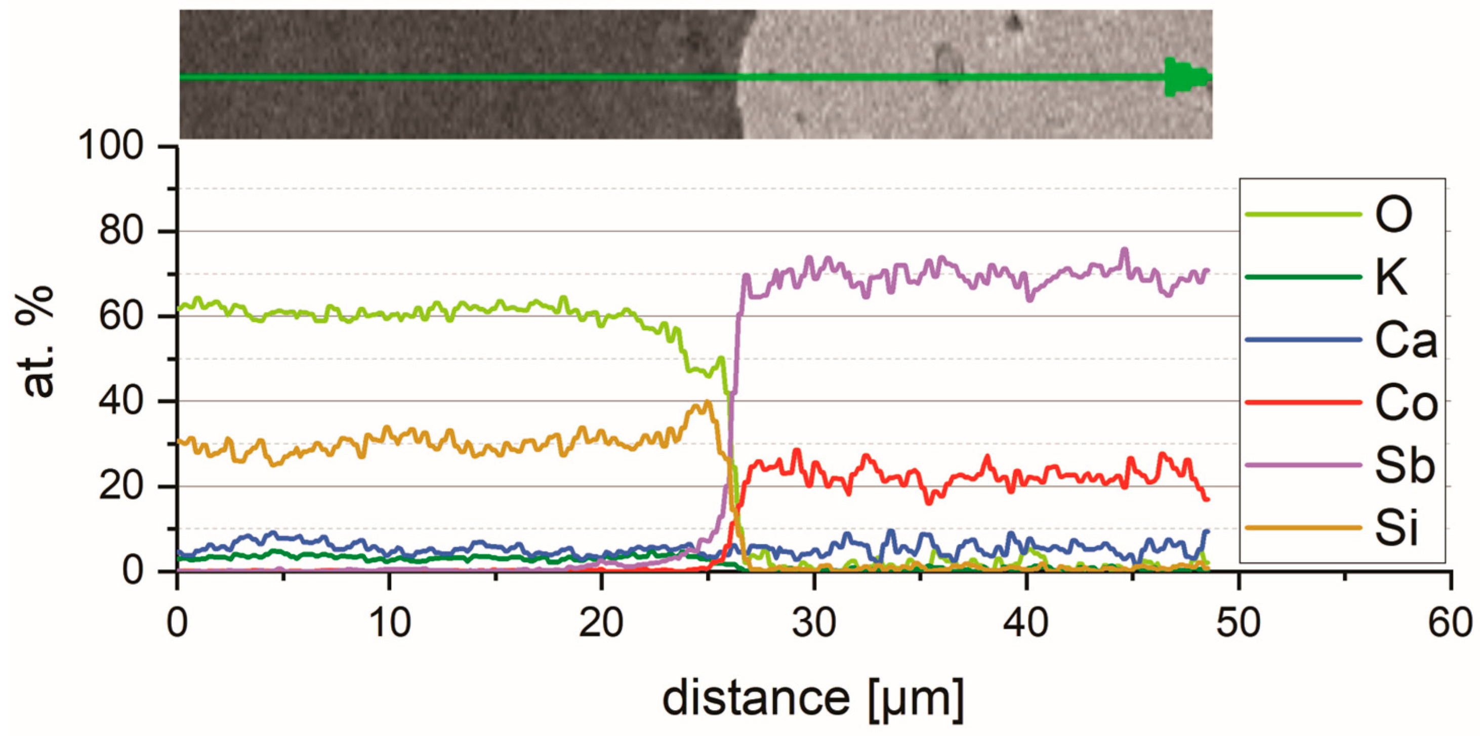 Crystals 13 00880 g014 Crystals 13 00880 g014