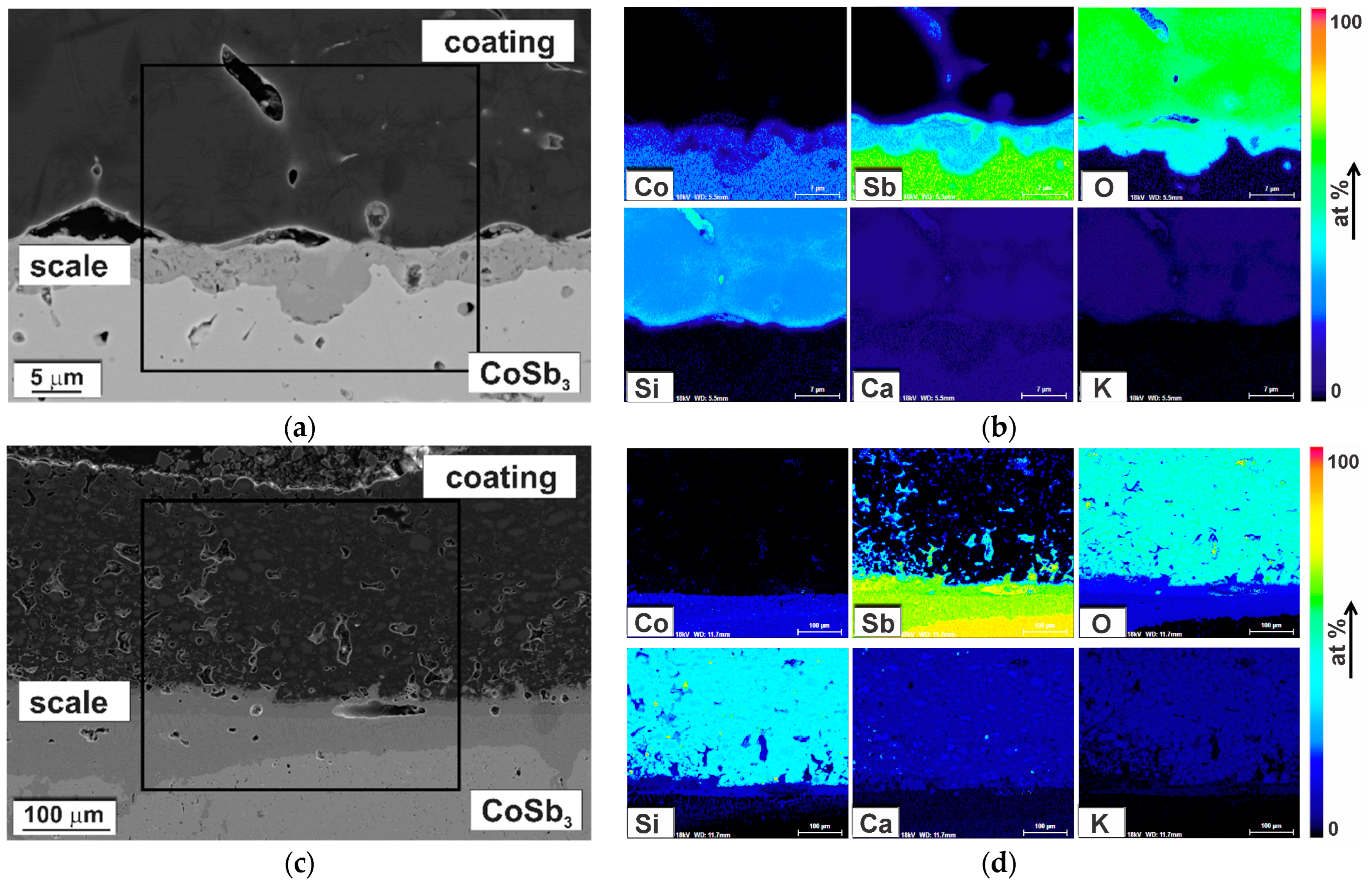 Crystals 13 00880 g016 Crystals 13 00880 g016