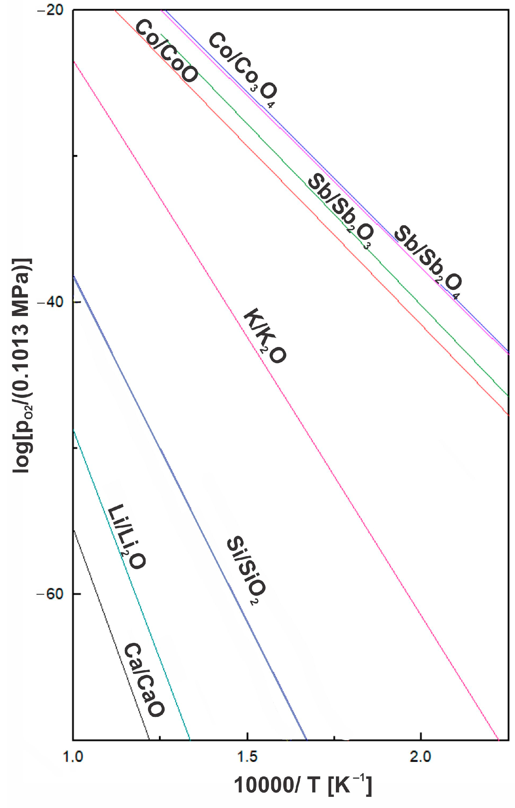 Crystals 13 00880 g017 Crystals 13 00880 g017