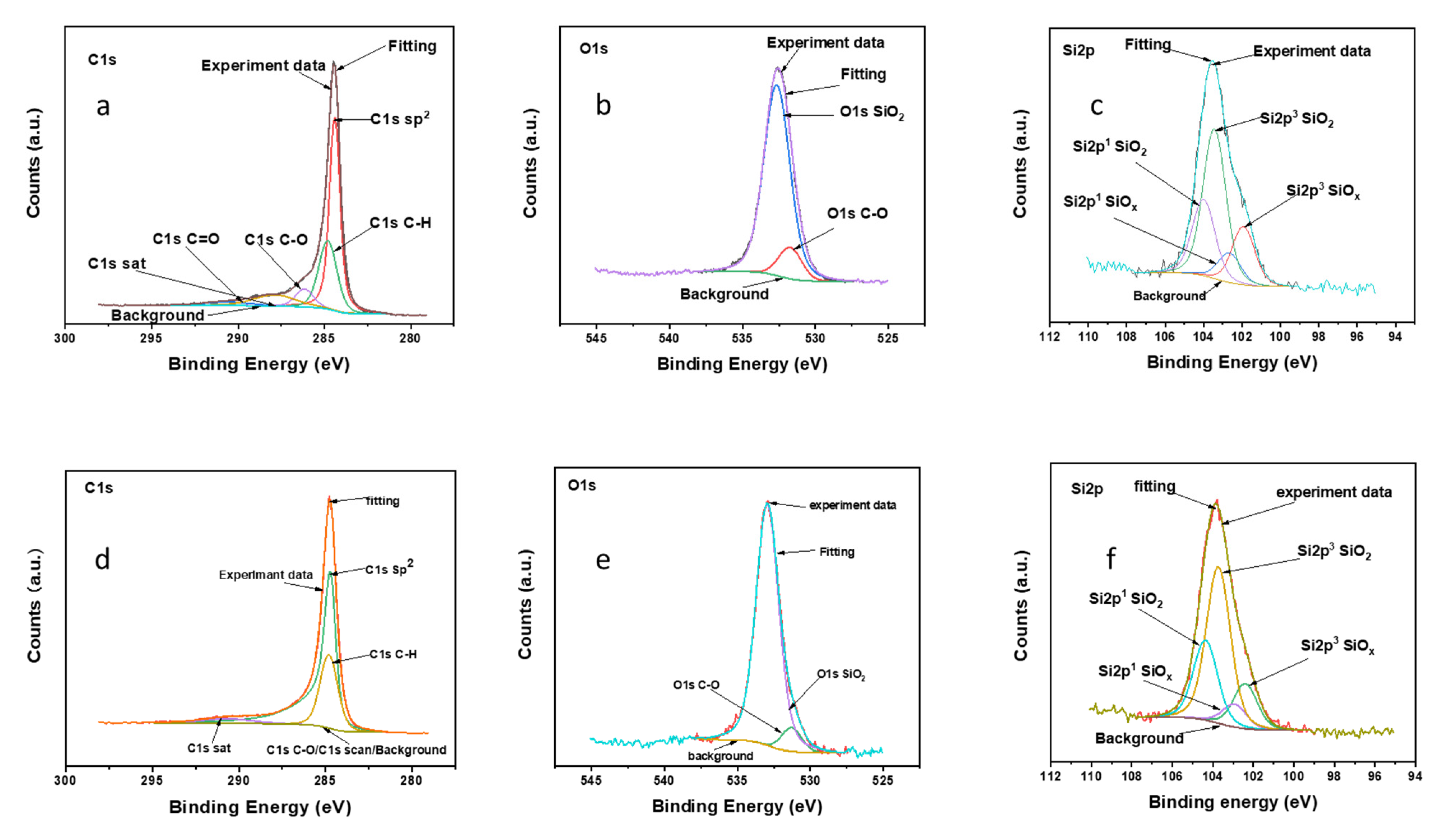 Crystals 13 00881 g001