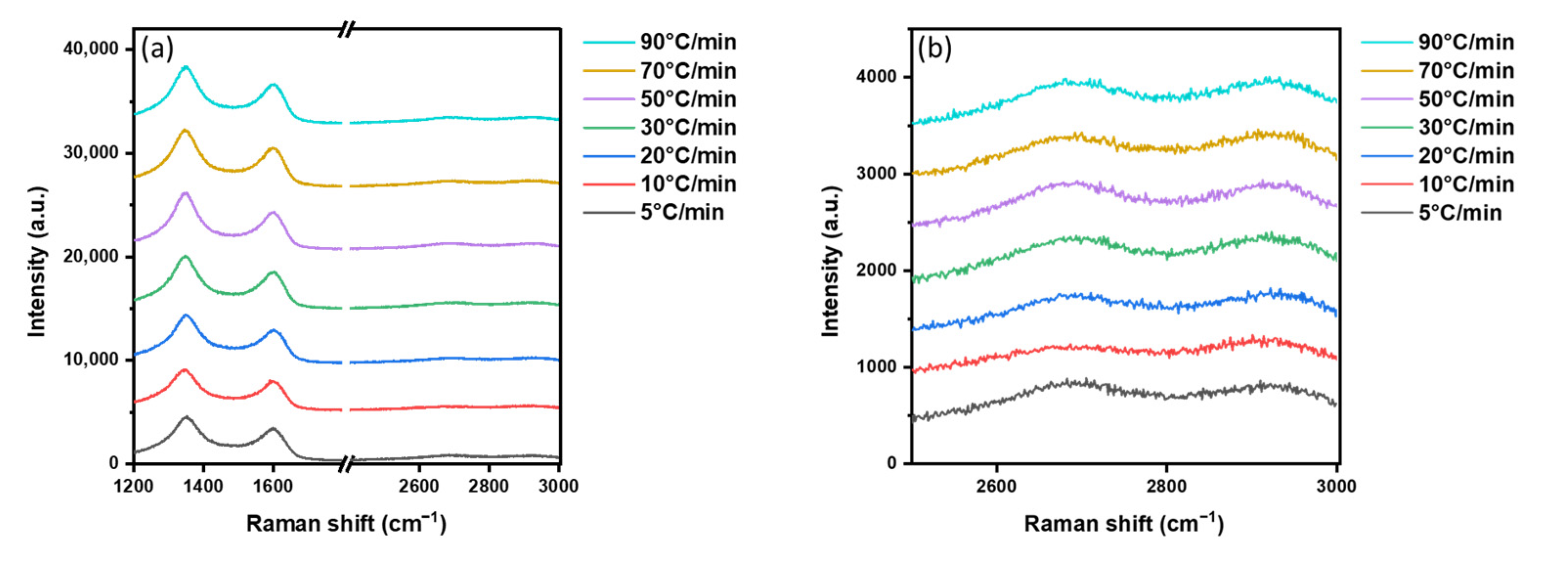 Crystals 13 00881 g003