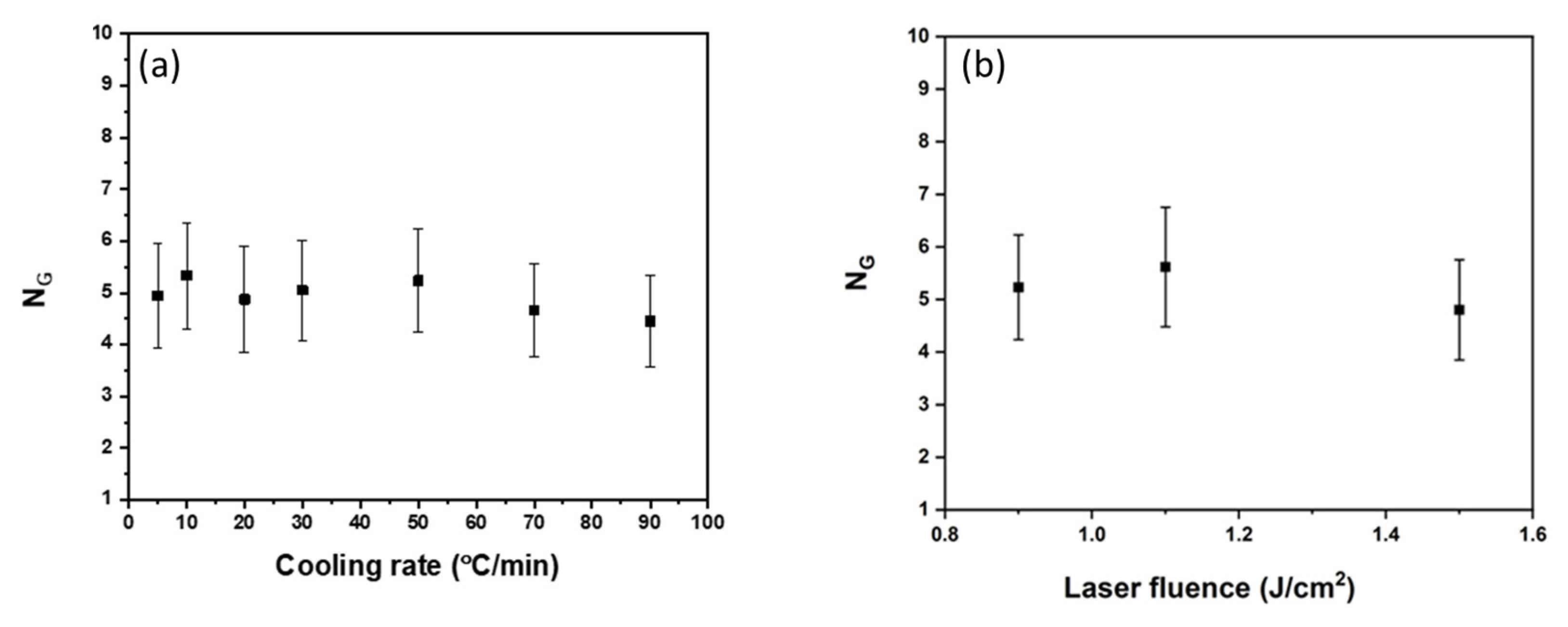 Crystals 13 00881 g004